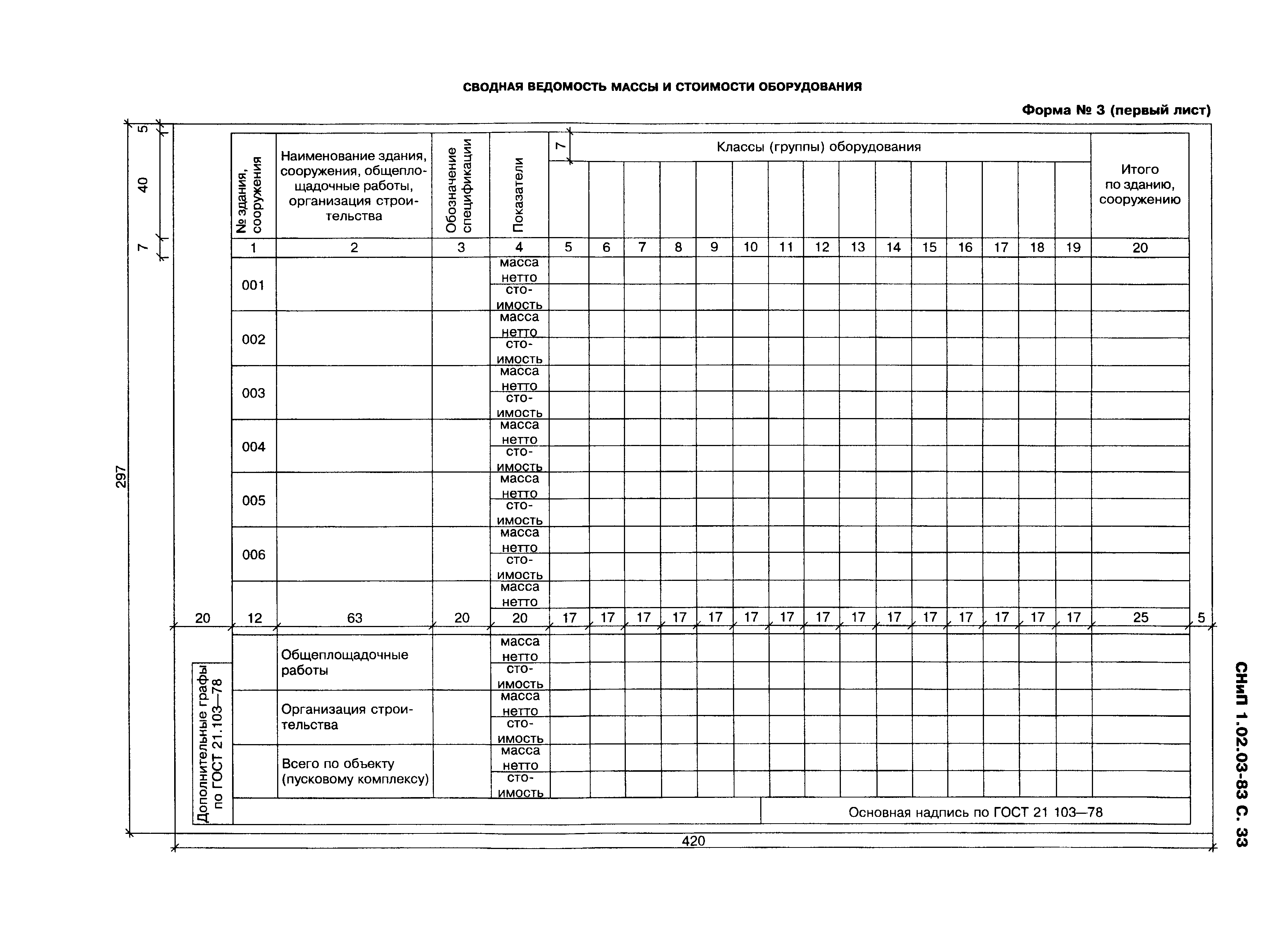 СНиП 1.02.03-83