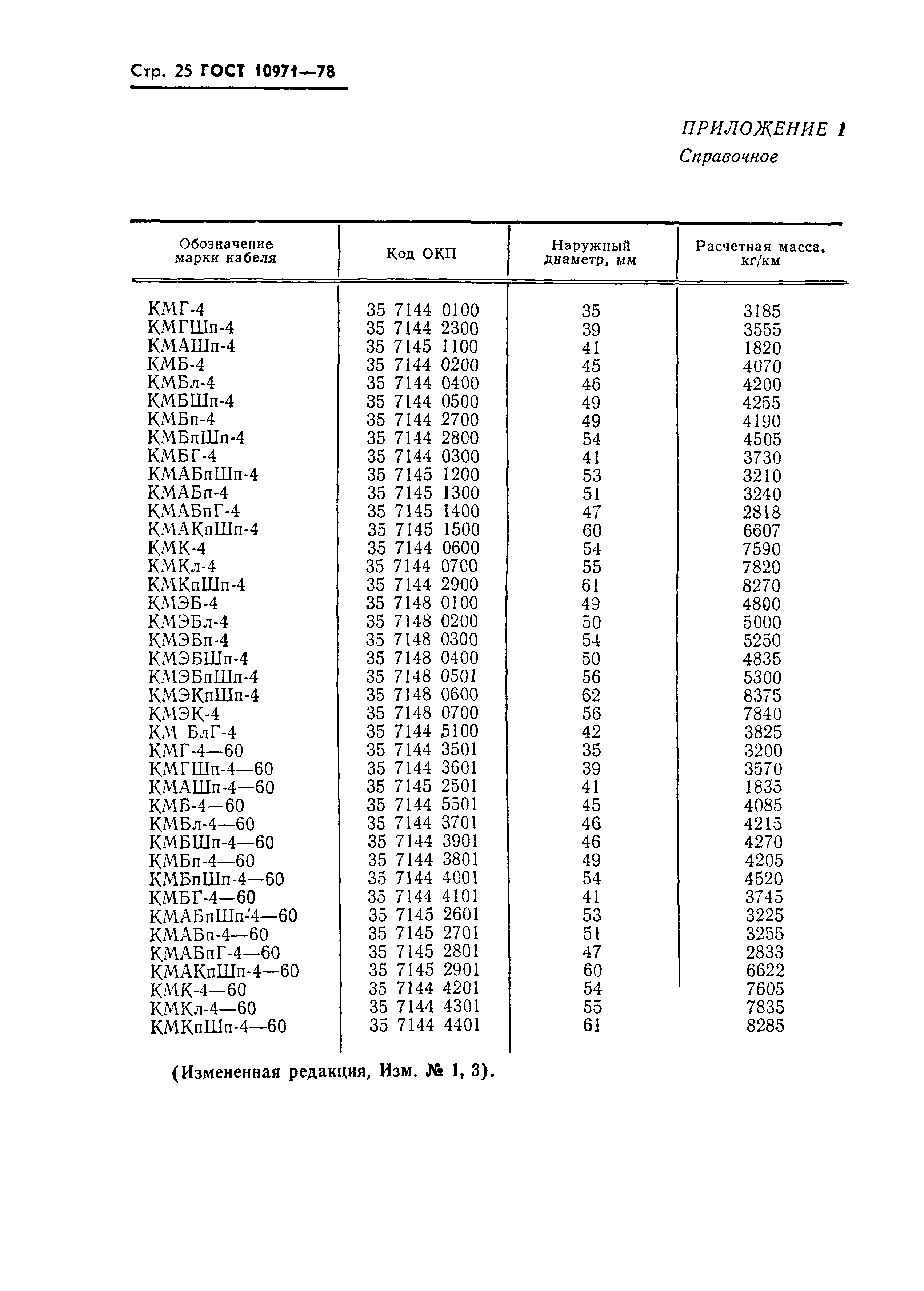 ГОСТ 10971-78