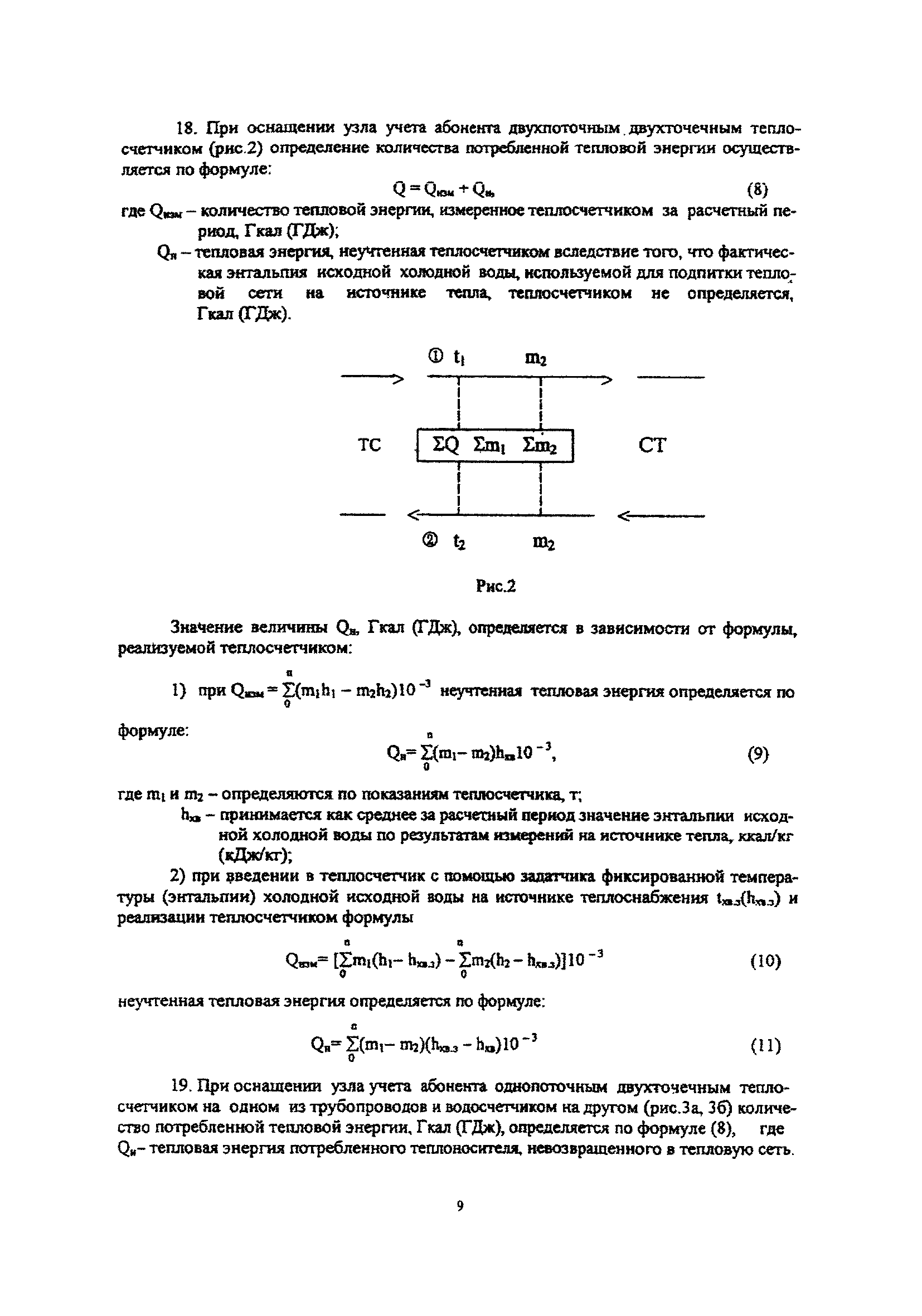 МДС 41-4.2000