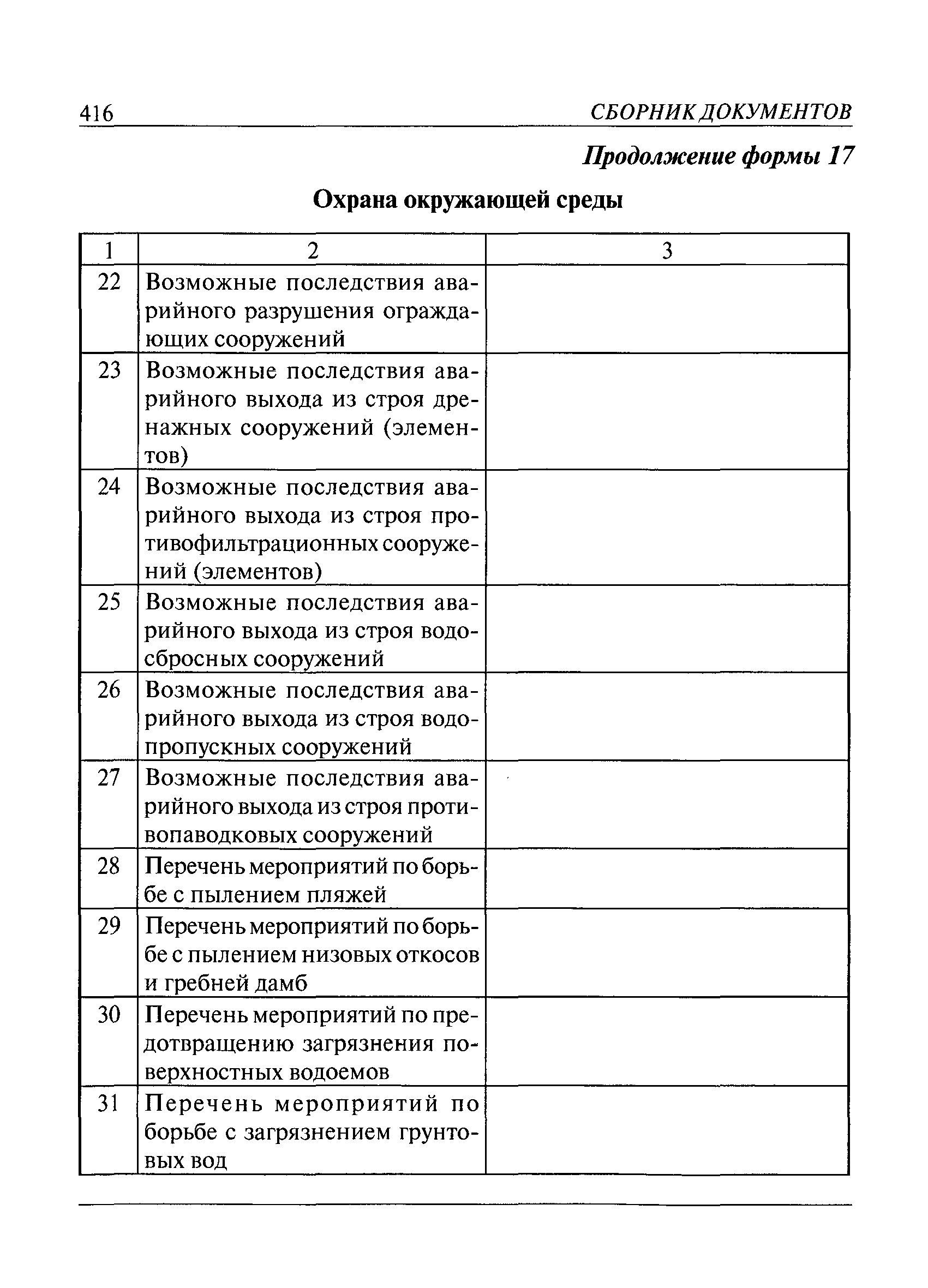 Рекомендации 