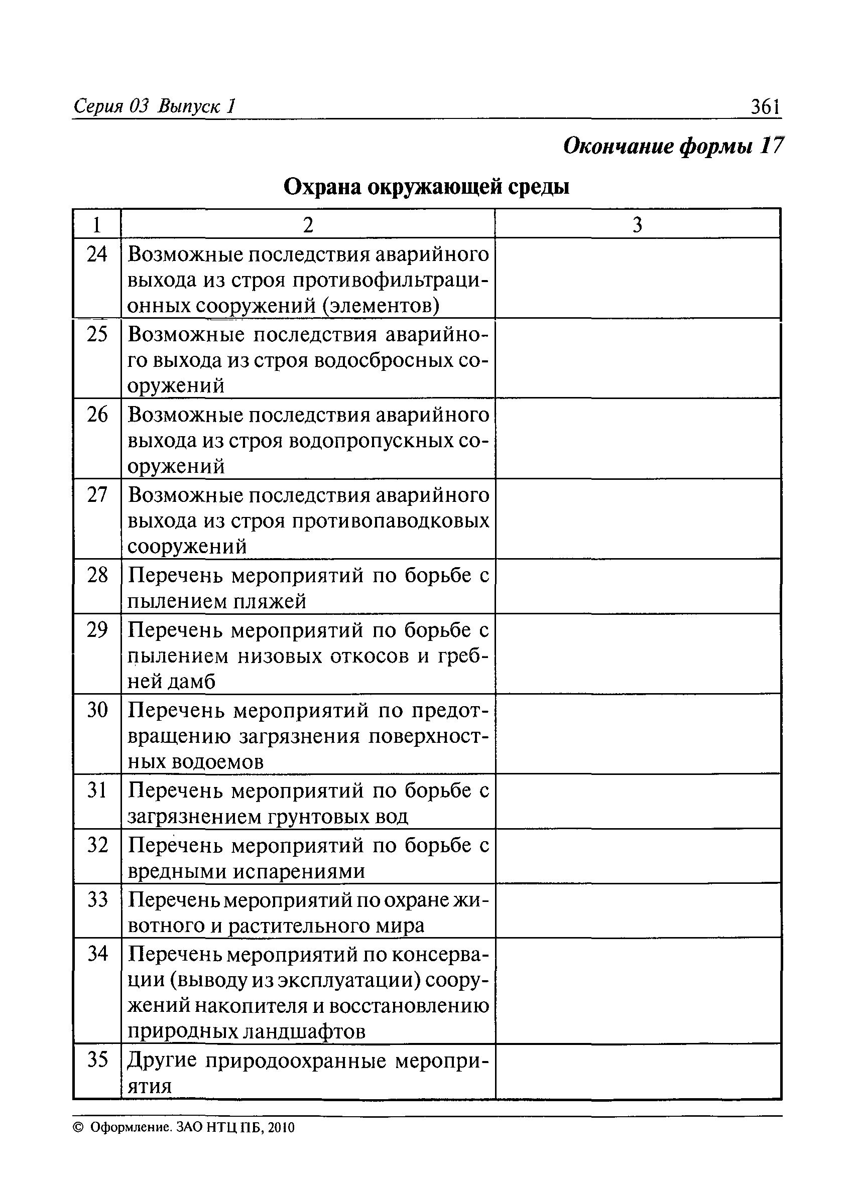 Рекомендации 