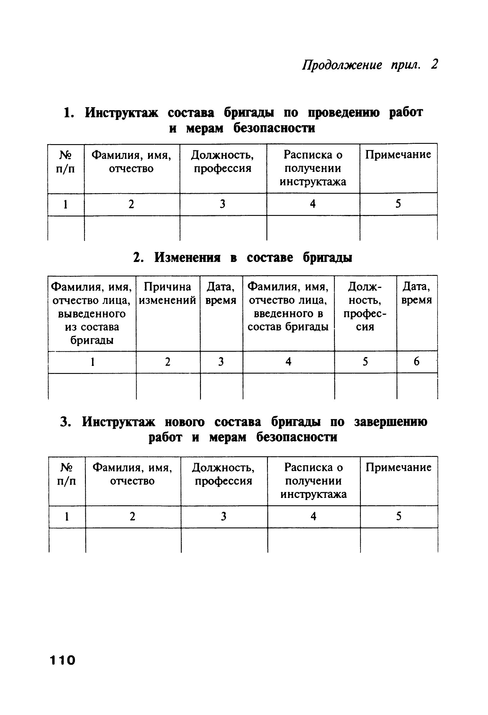 ПБ 12-368-00