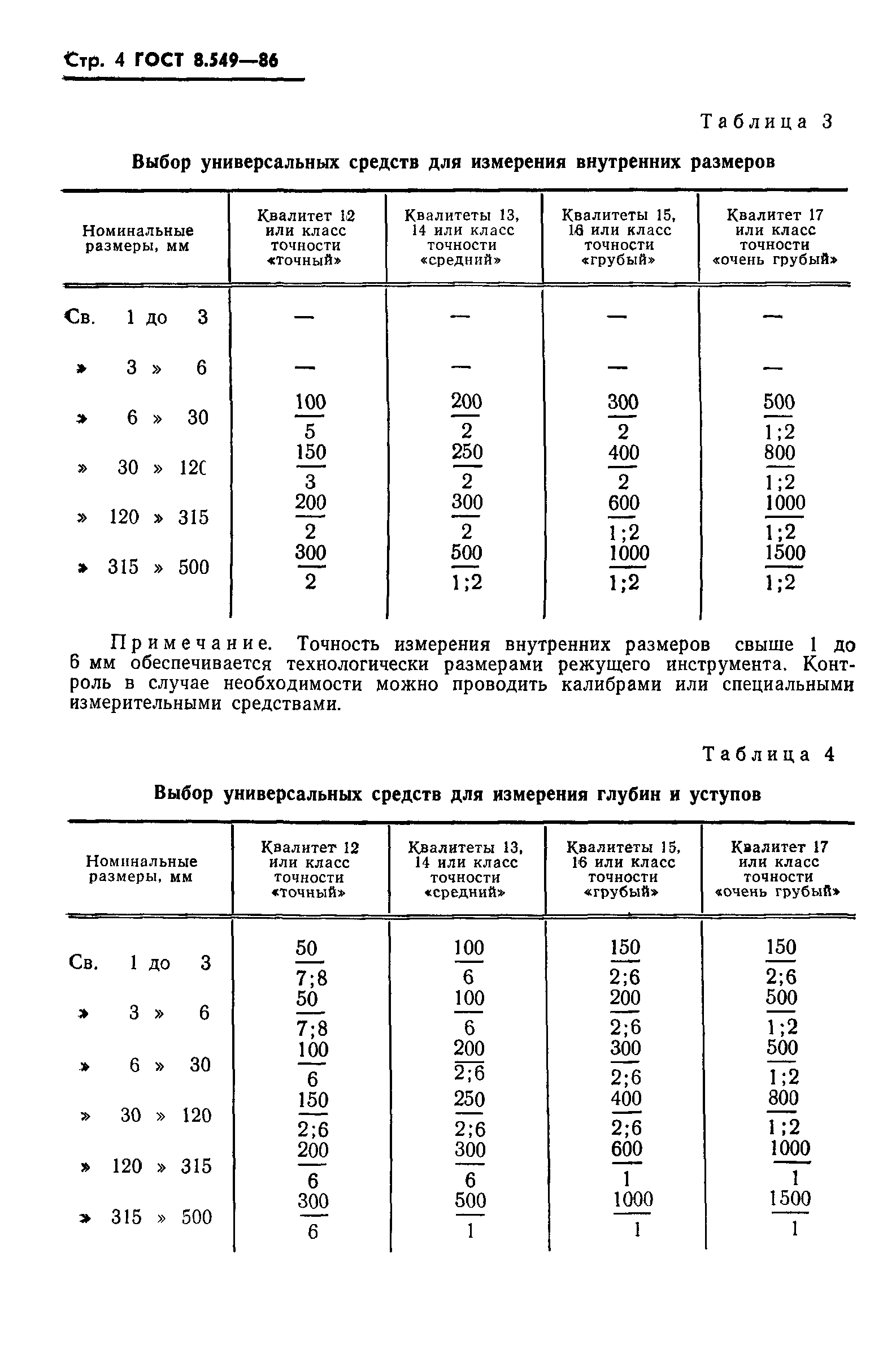 ГОСТ 8.549-86