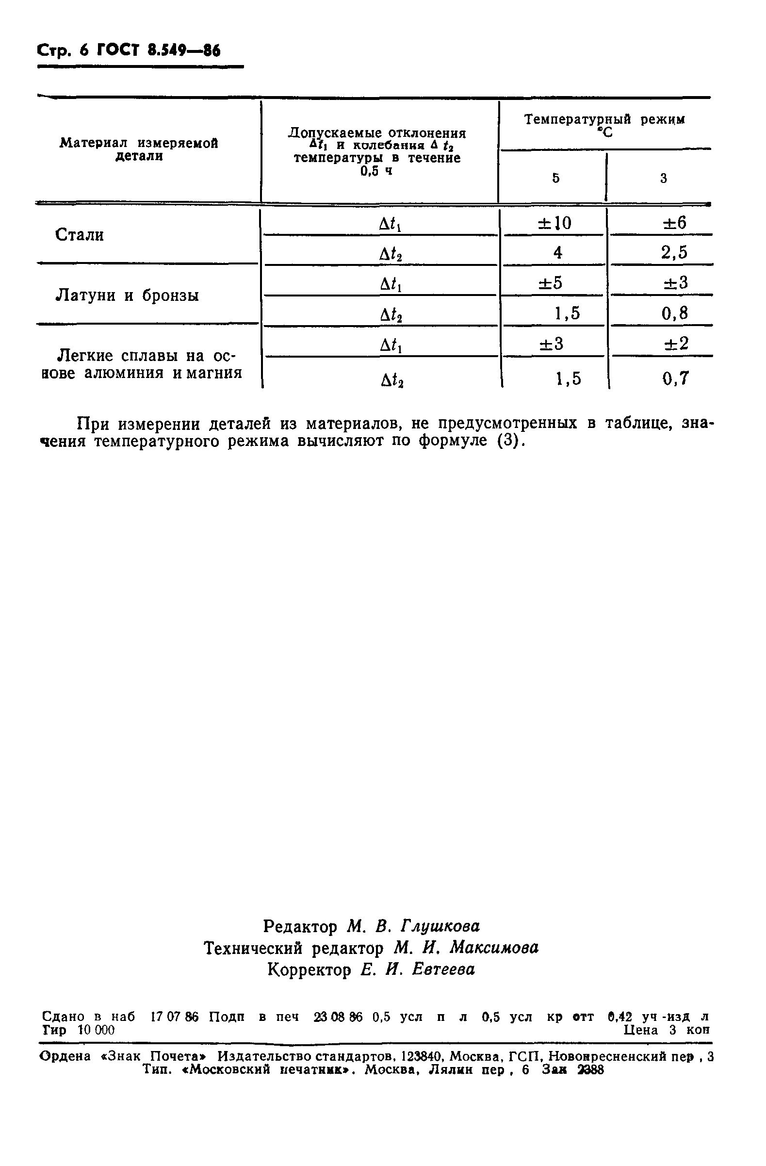 ГОСТ 8.549-86