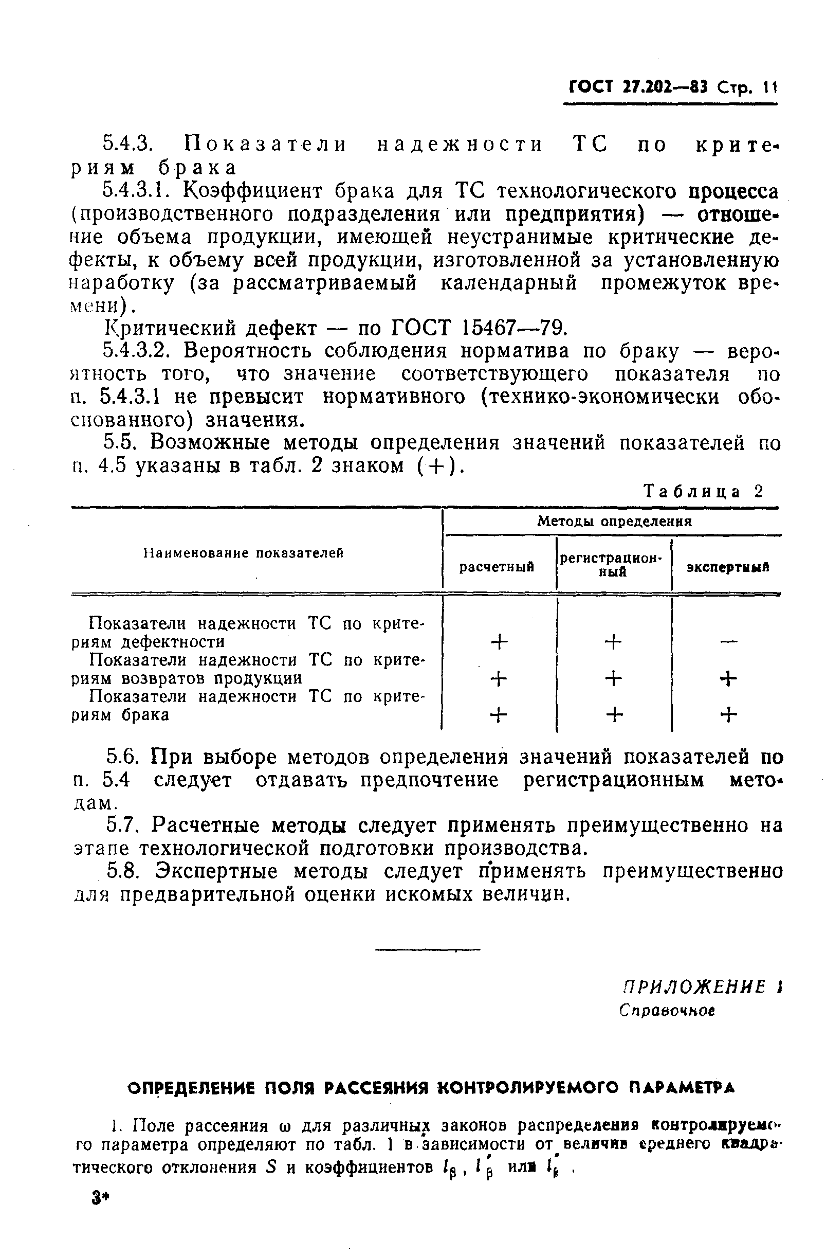 ГОСТ 27.202-83