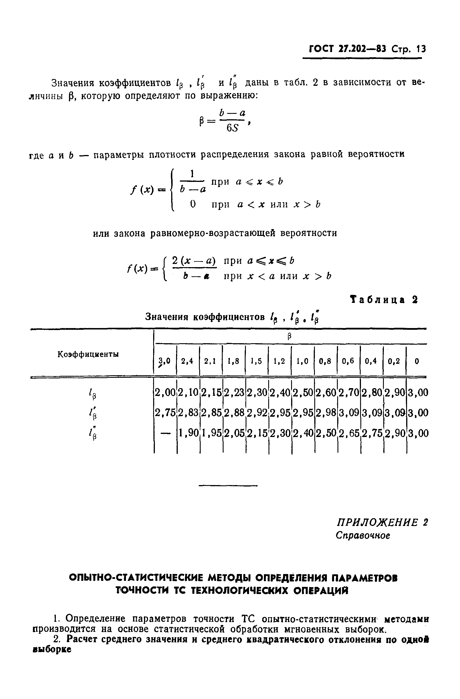 ГОСТ 27.202-83