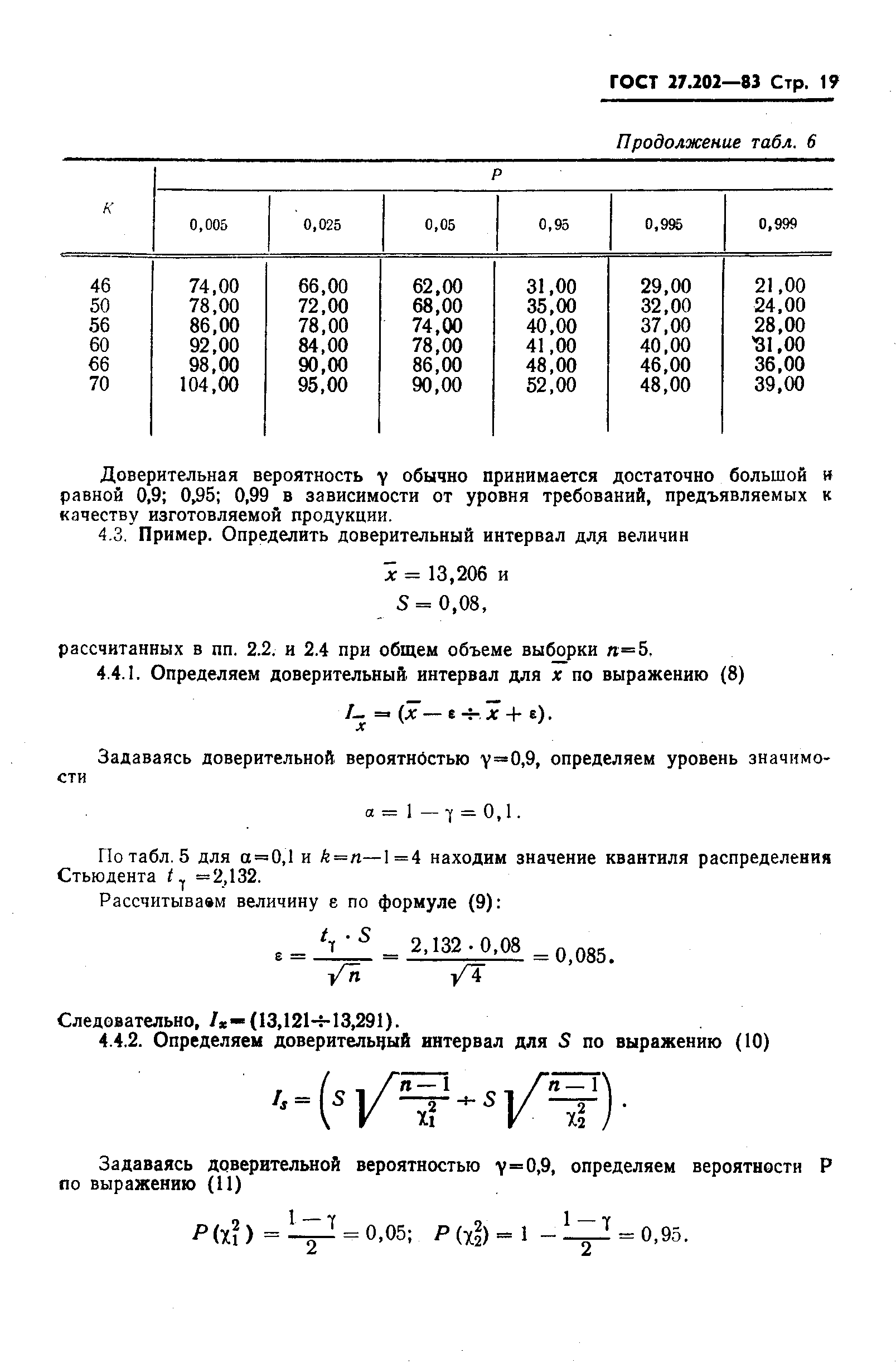 ГОСТ 27.202-83