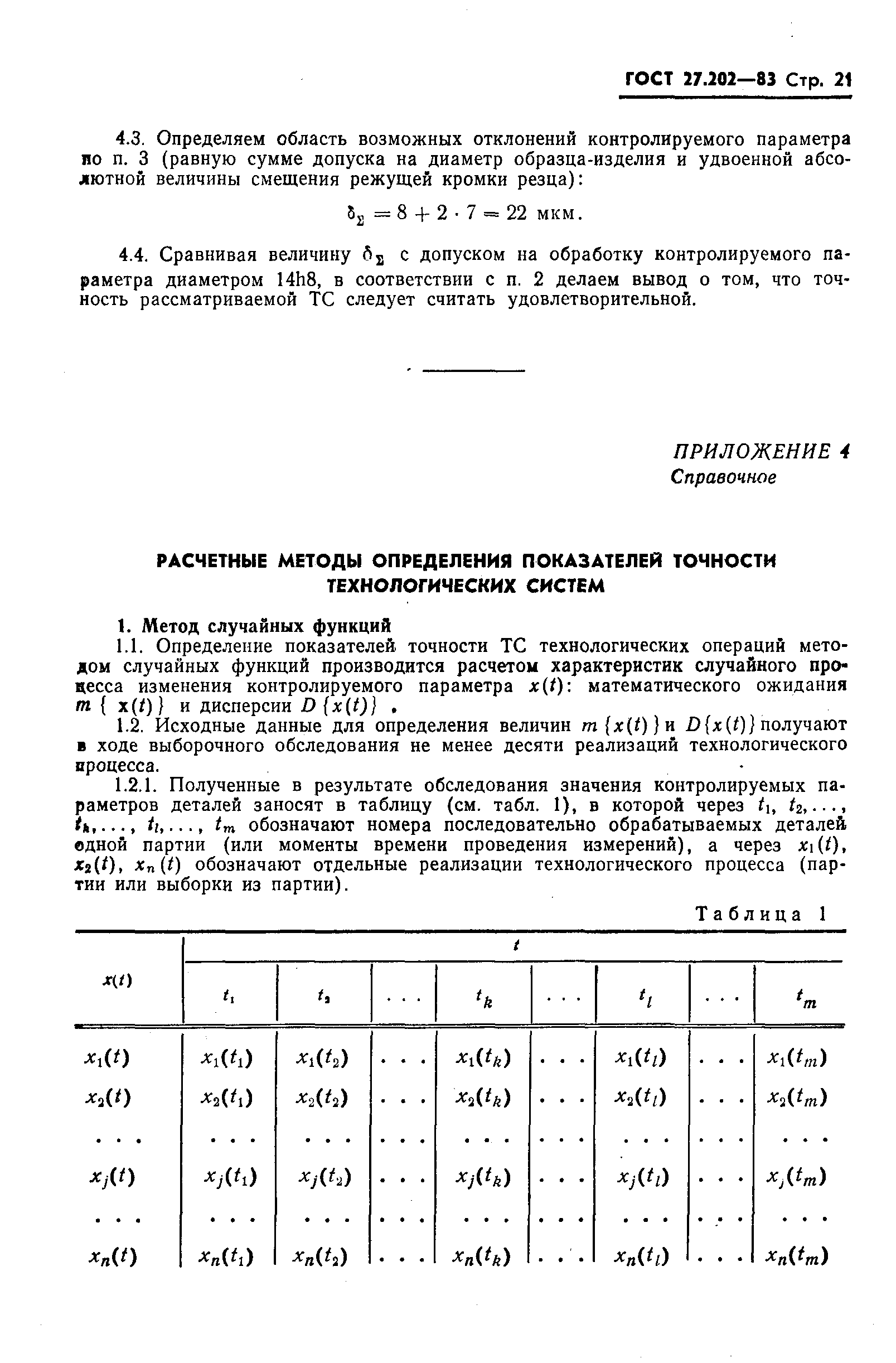 ГОСТ 27.202-83