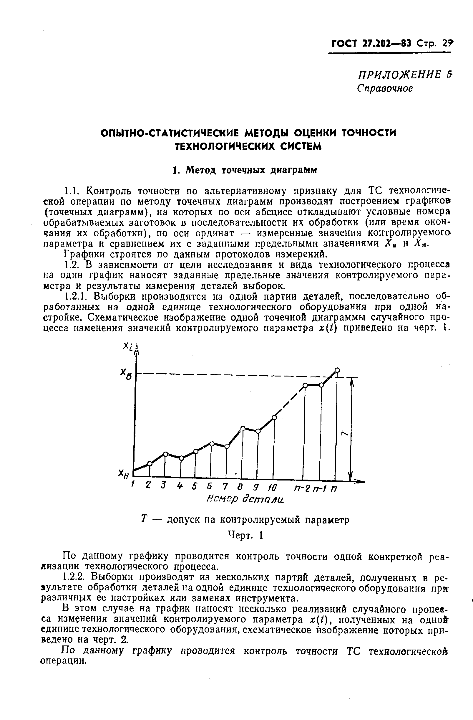 ГОСТ 27.202-83