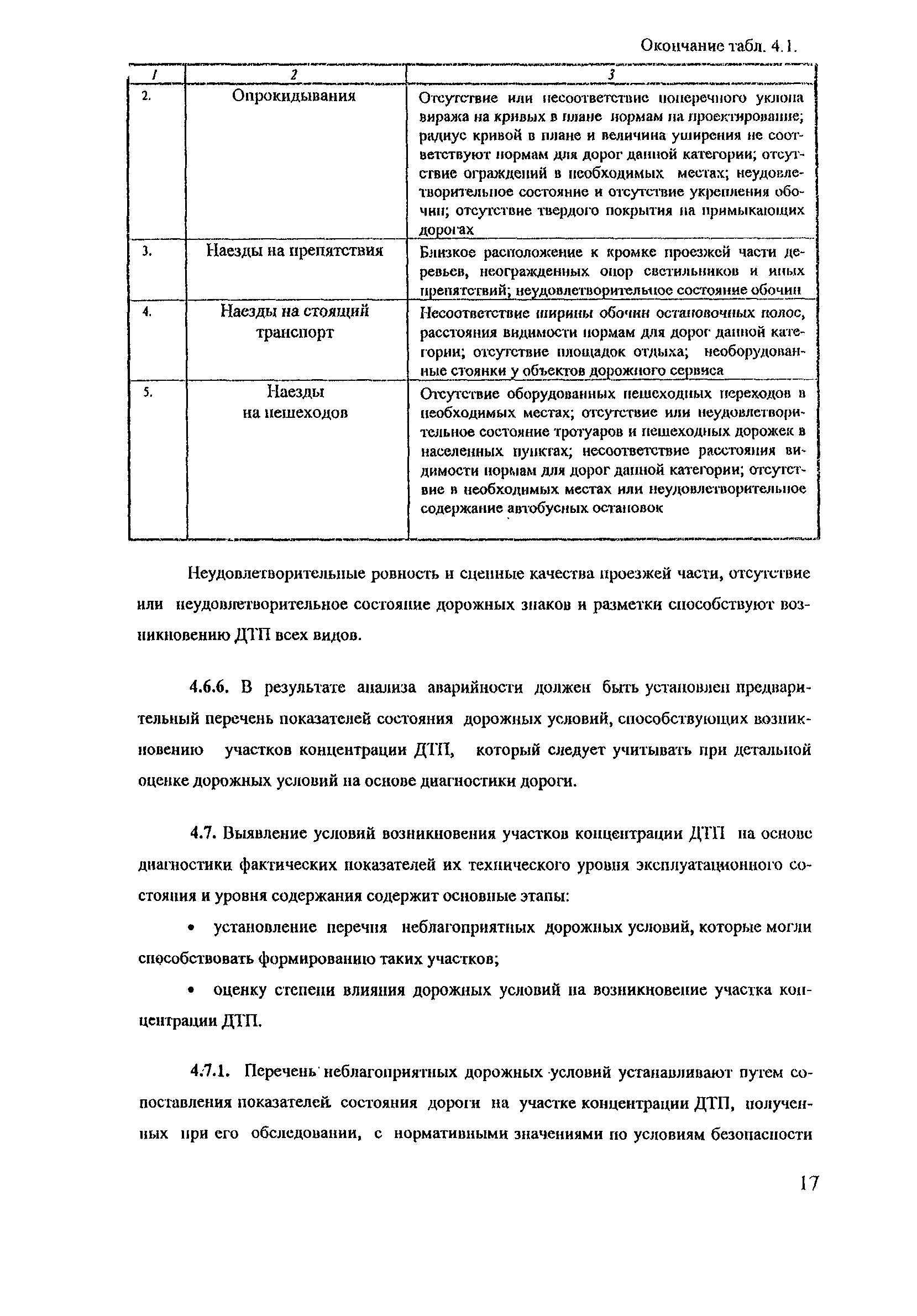 Рекомендации 