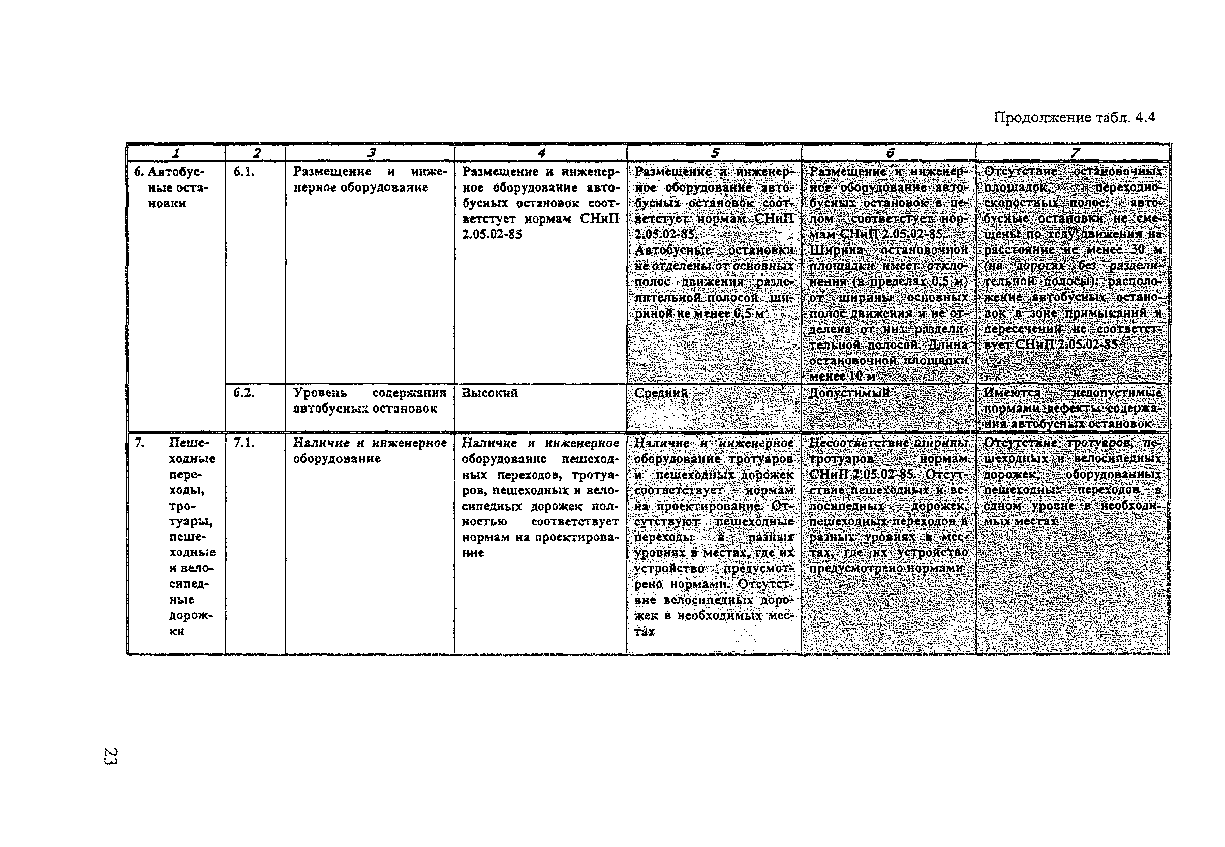 Рекомендации 