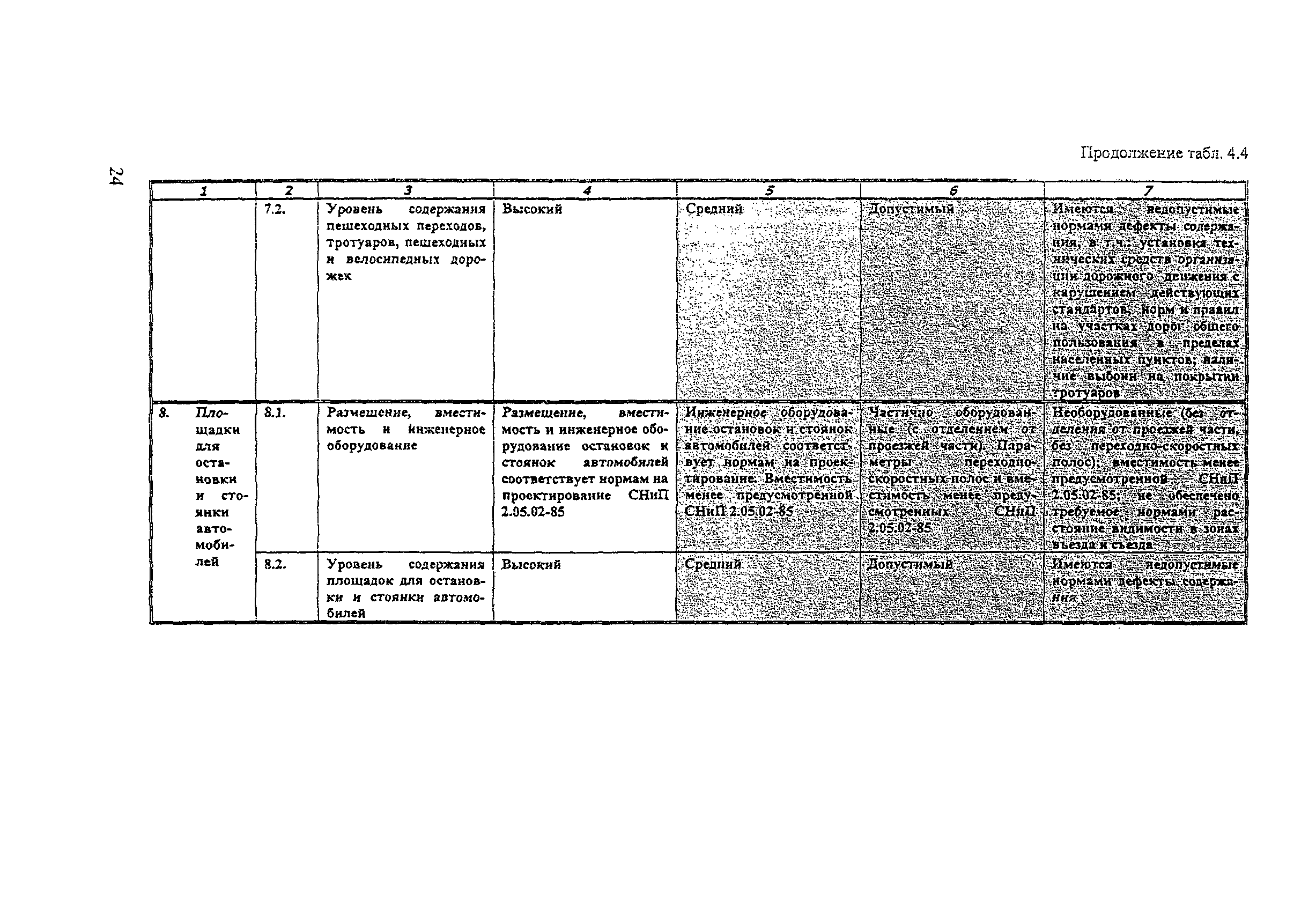 Рекомендации 