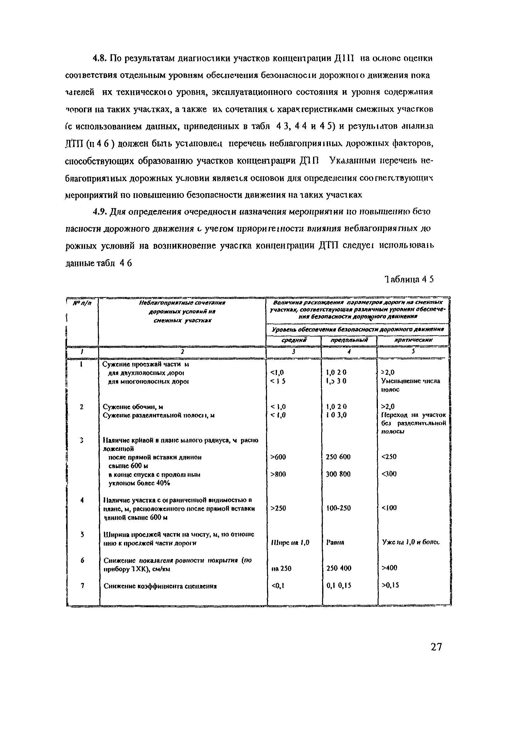 Рекомендации 