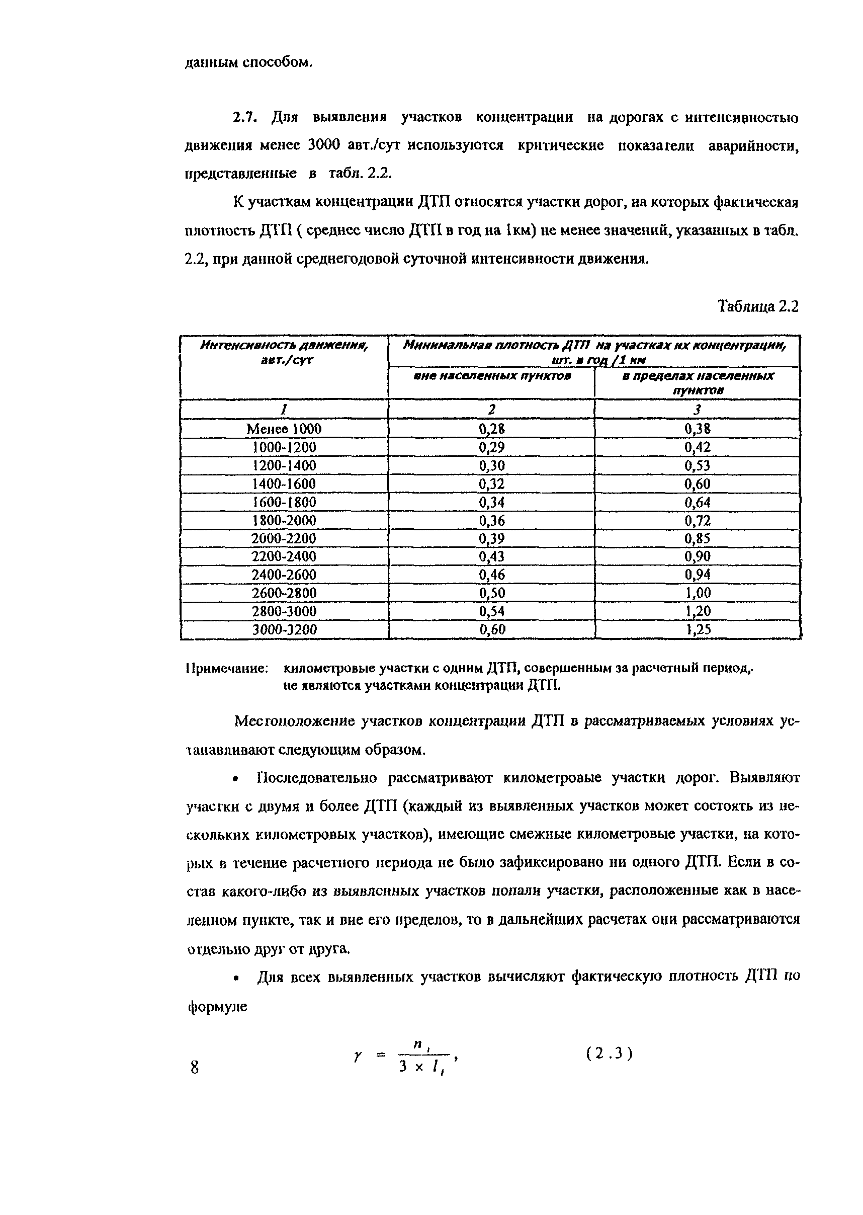 Рекомендации 