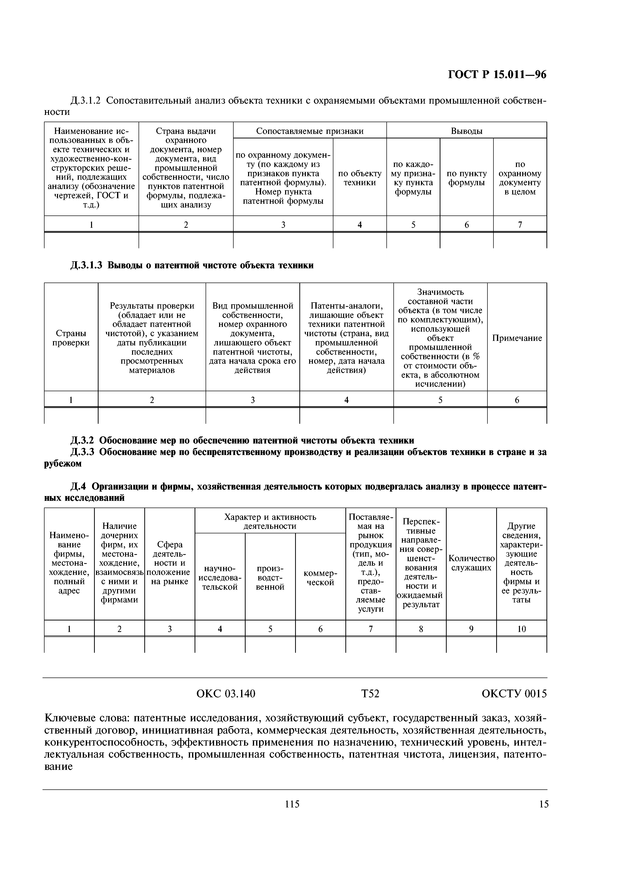 ГОСТ Р 15.011-96