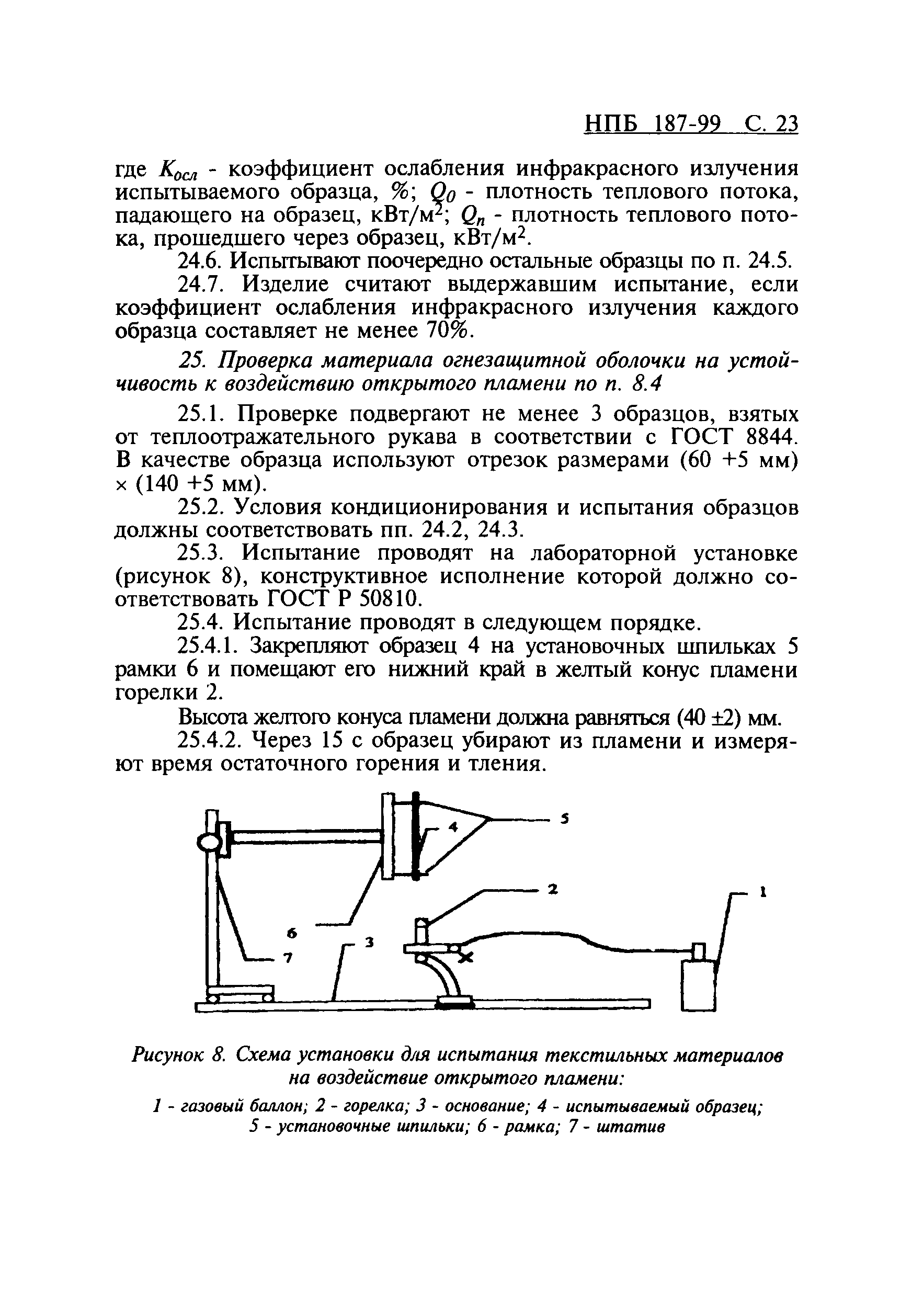 НПБ 187-99