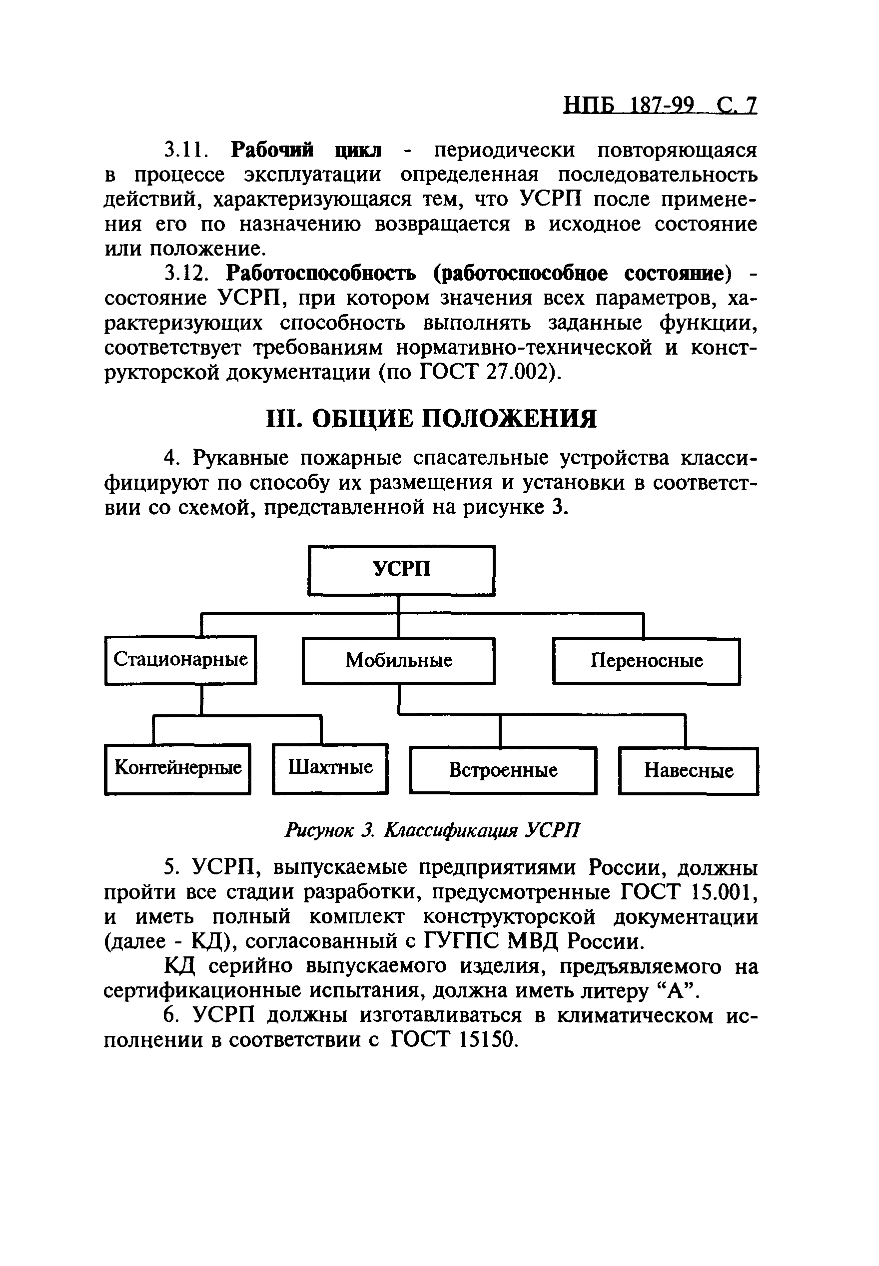 НПБ 187-99