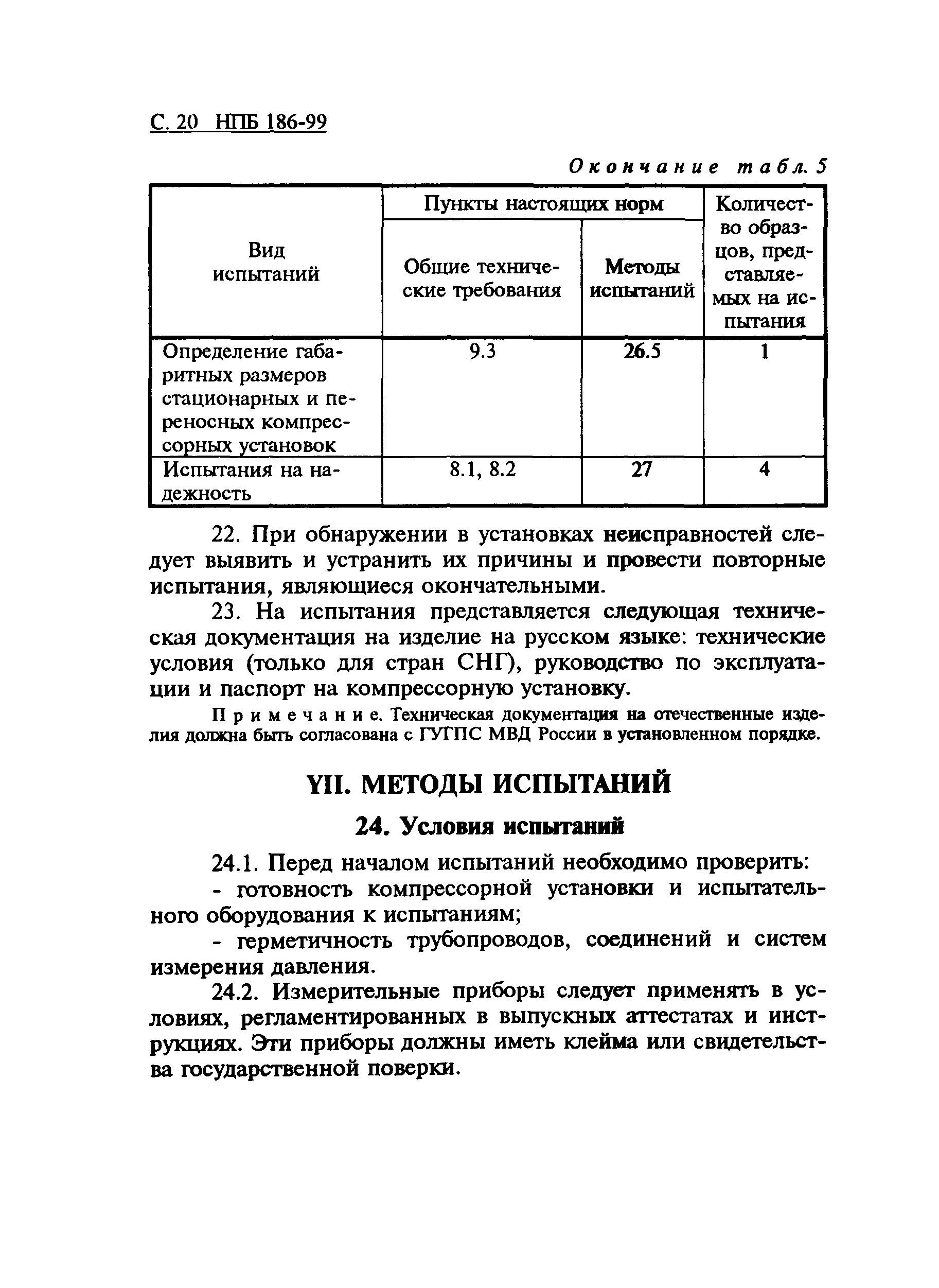 НПБ 186-99