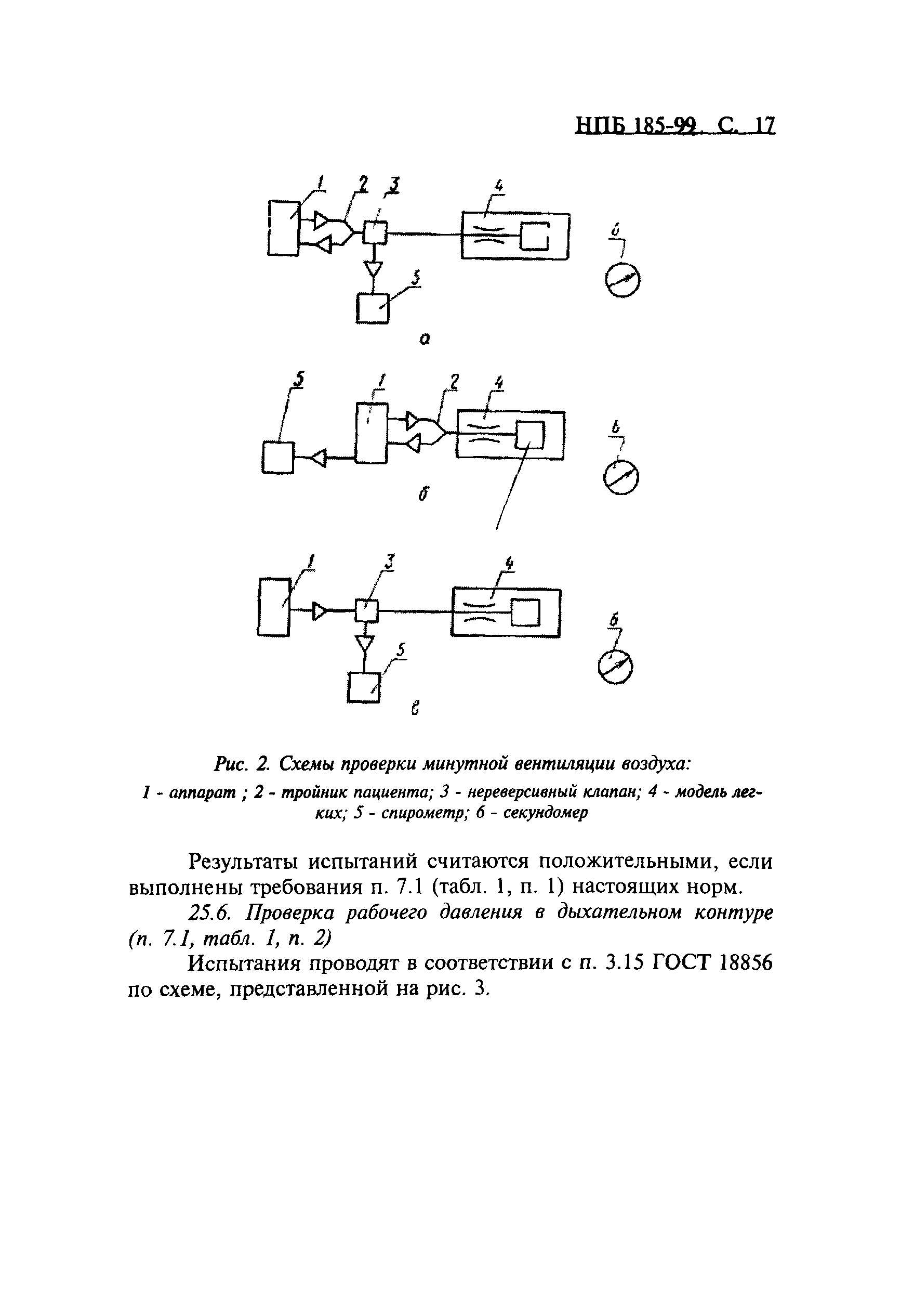 НПБ 185-99