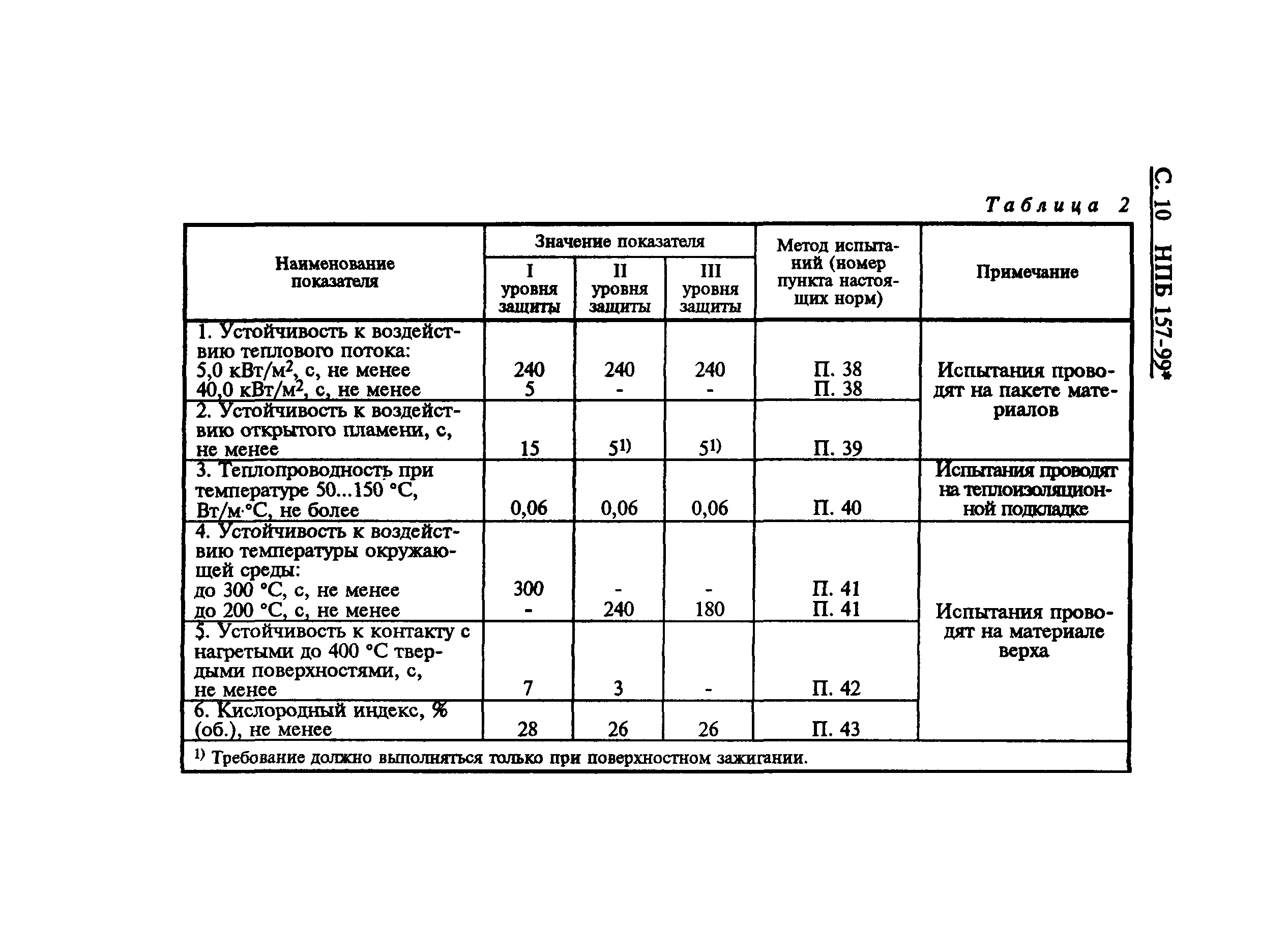 НПБ 157-99*