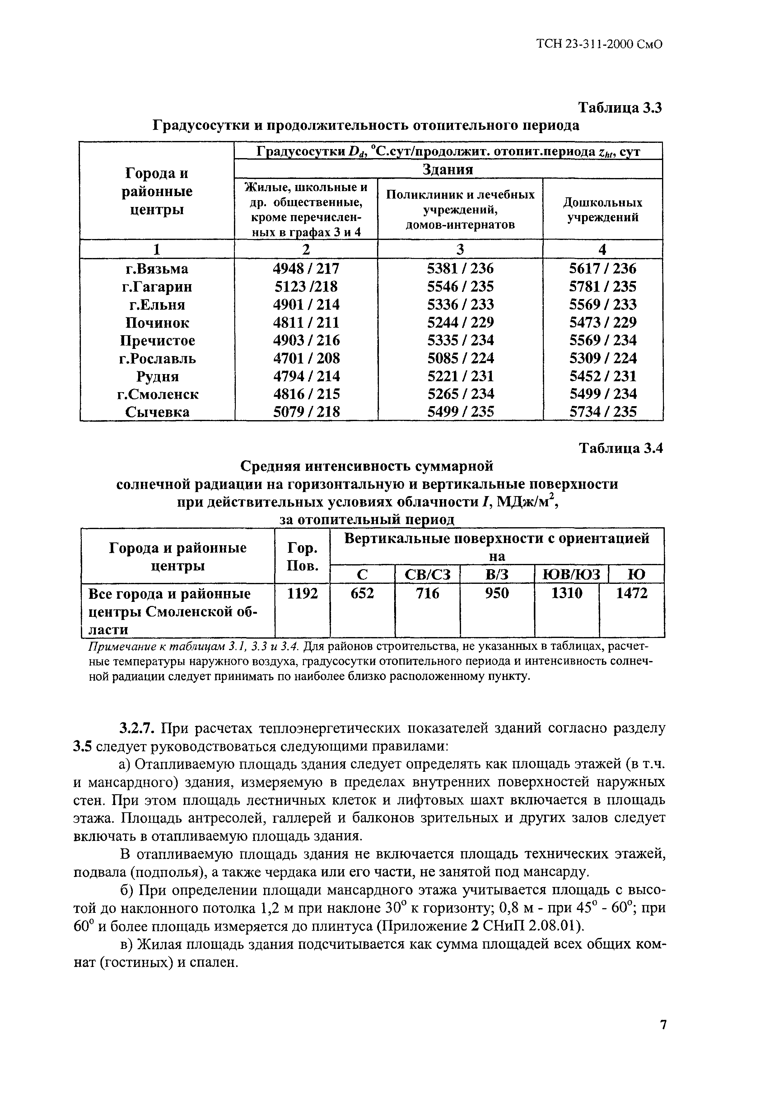 ТСН 23-311-2000