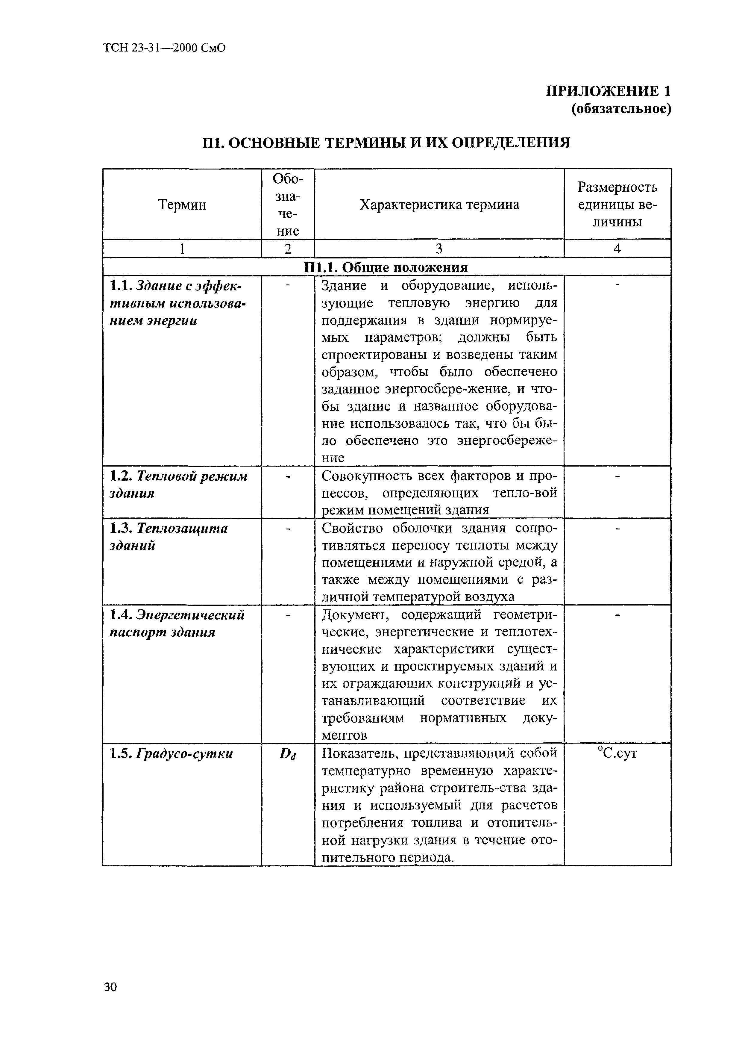 ТСН 23-311-2000