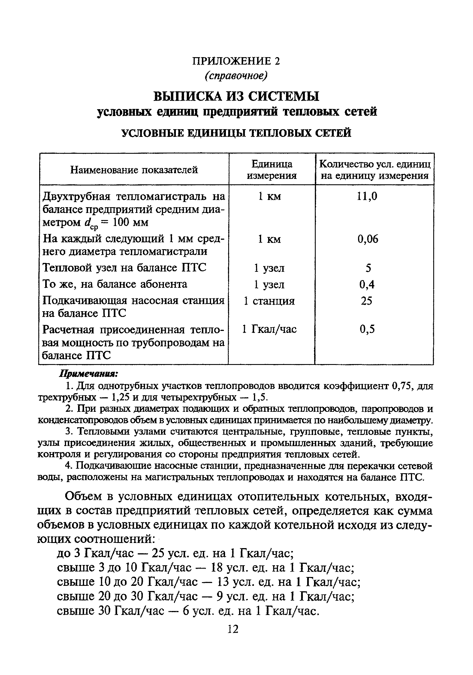 МДС 13-16.2000