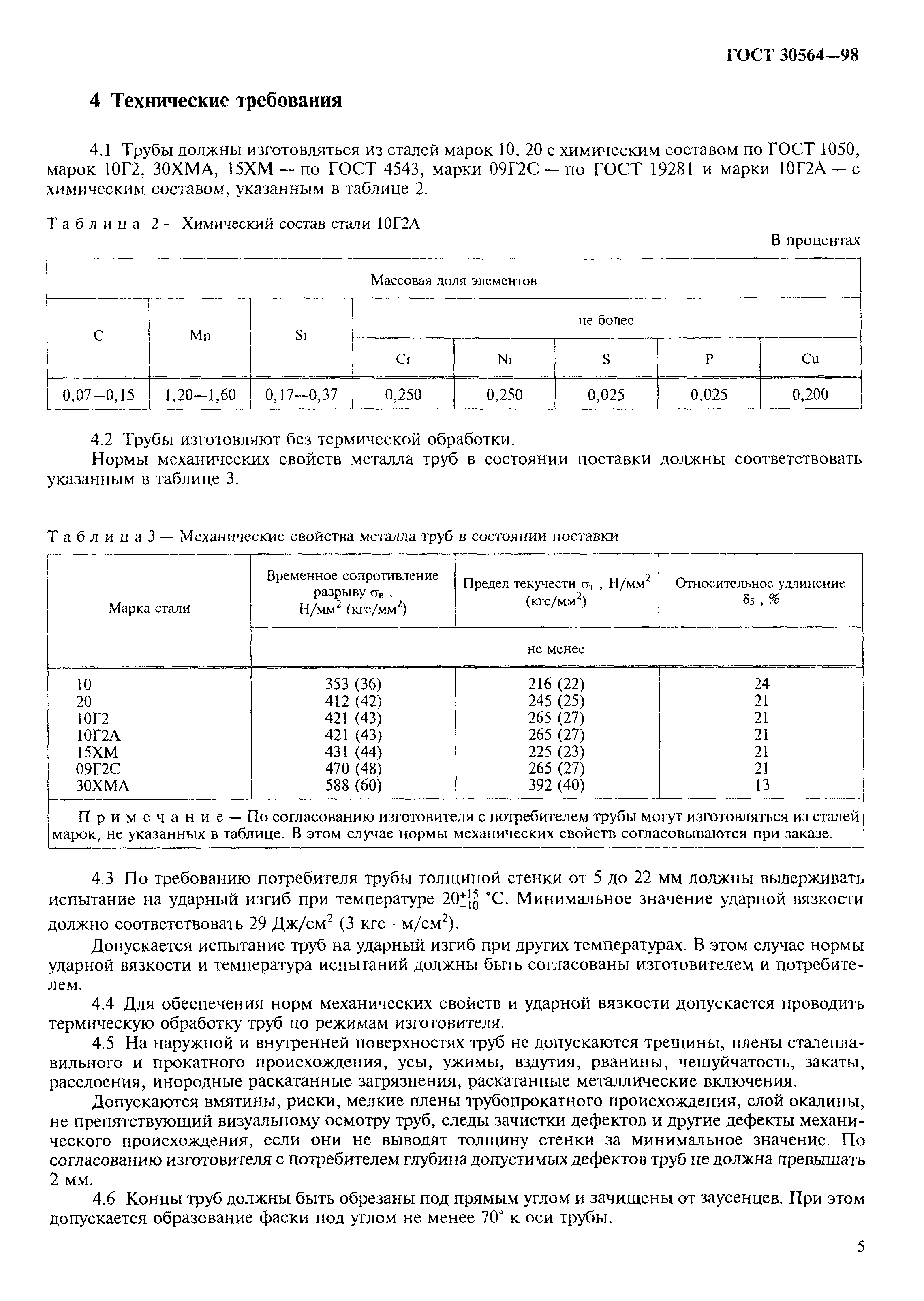 ГОСТ 30564-98