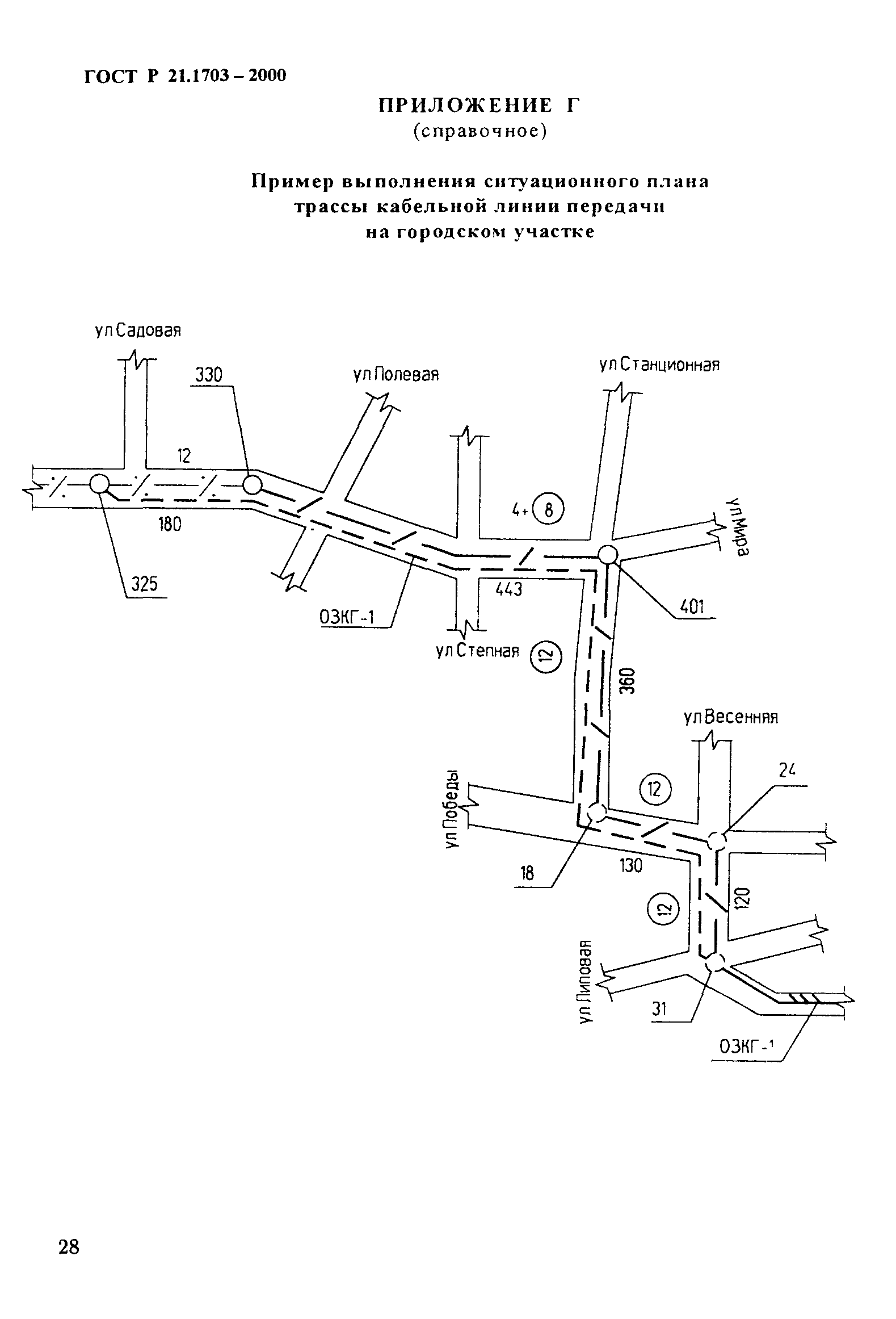 ГОСТ Р 21.1703-2000