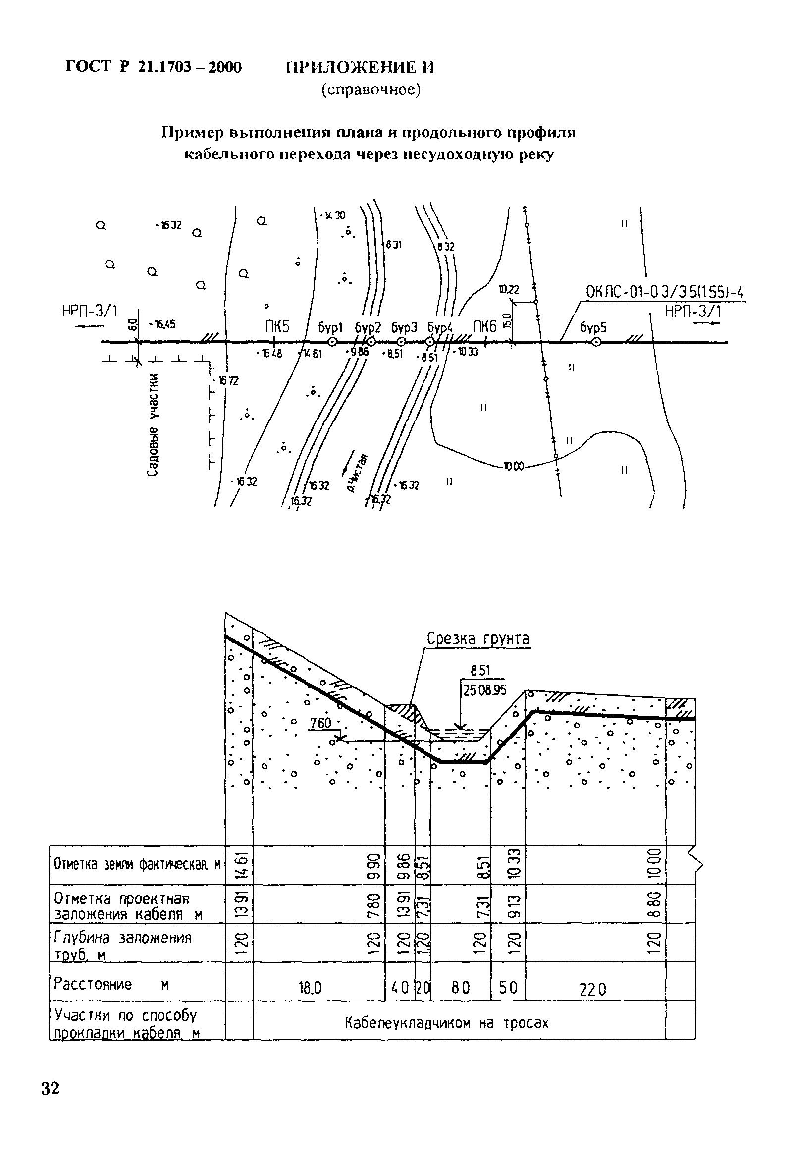 ГОСТ Р 21.1703-2000