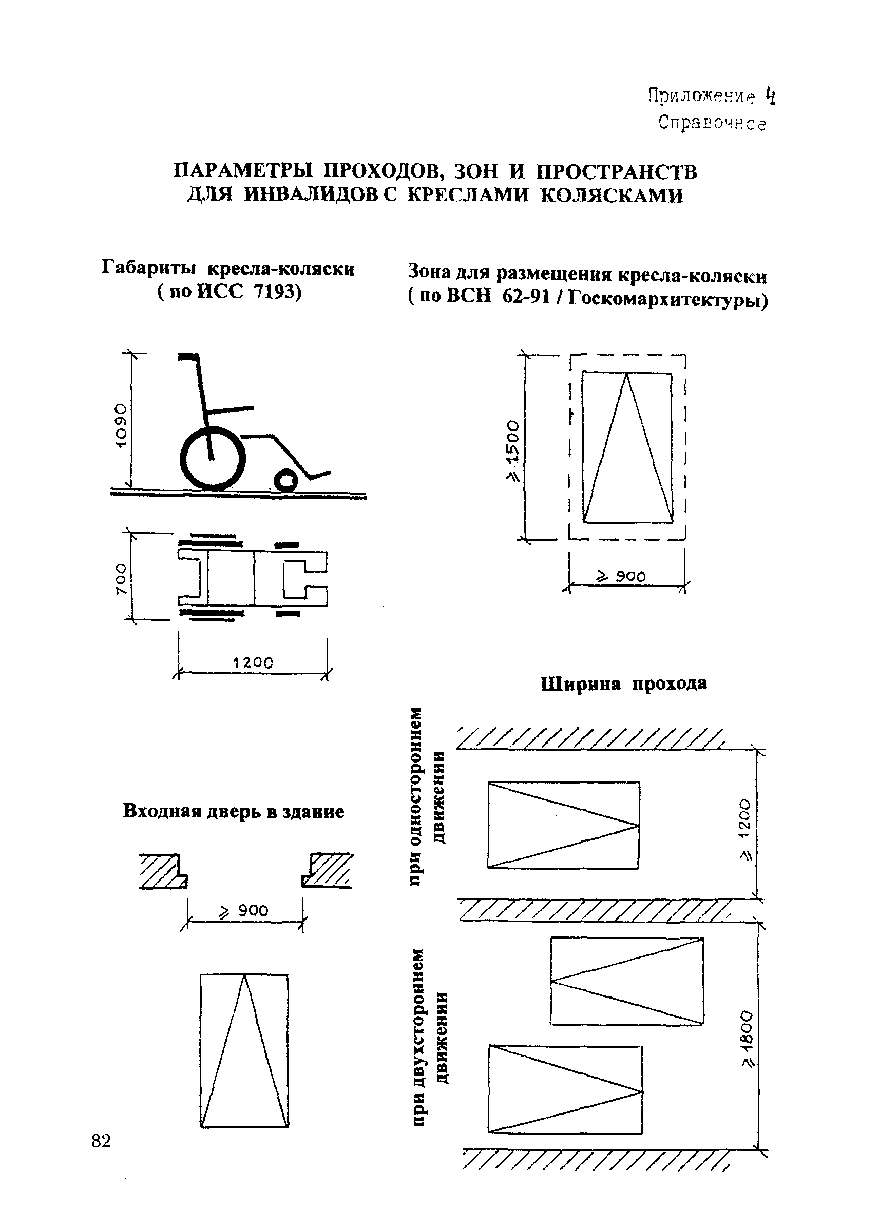 ОНТП 