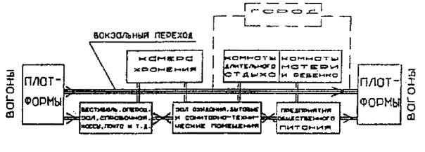 Описание: Untitled-1