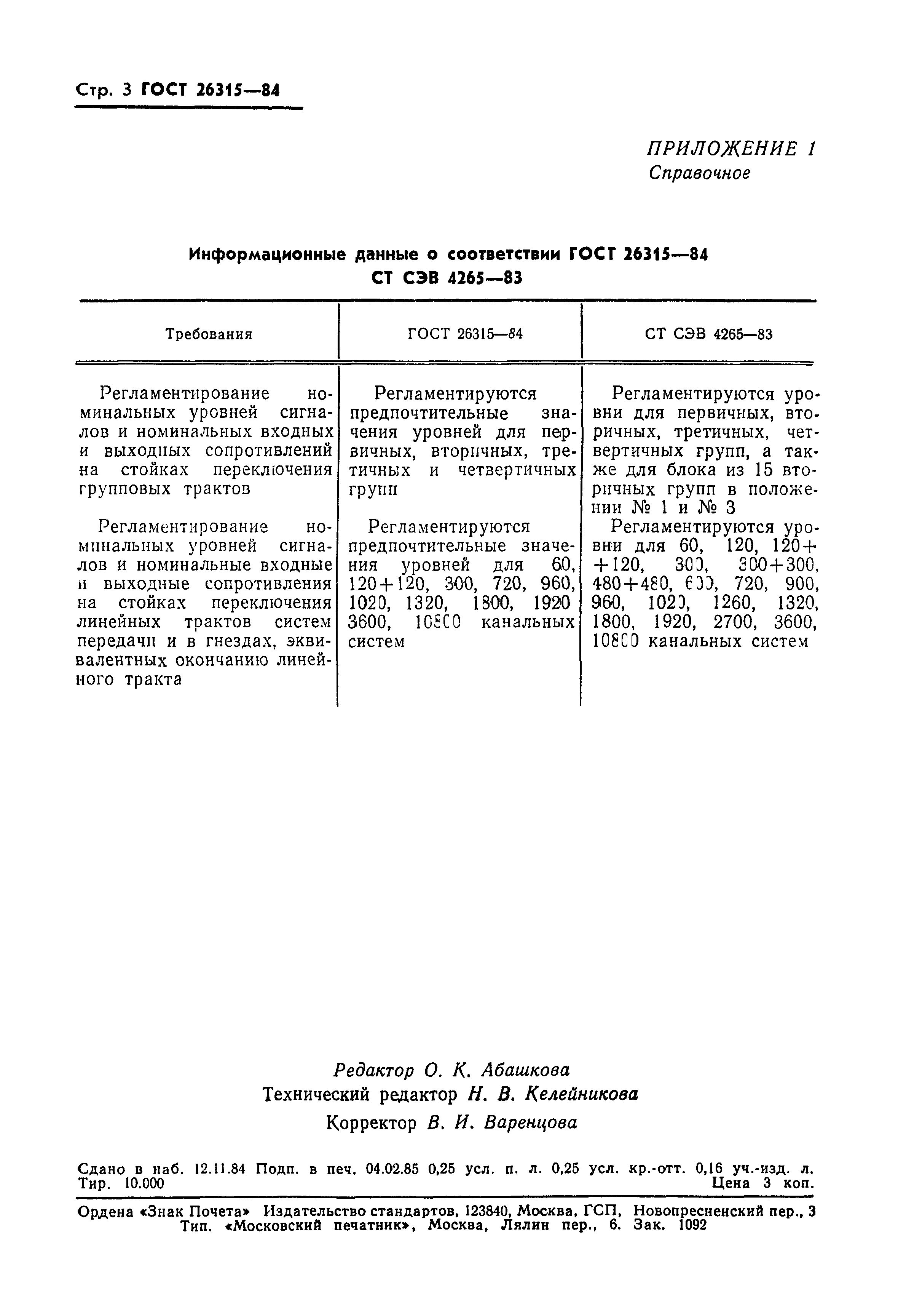 ГОСТ 26315-84