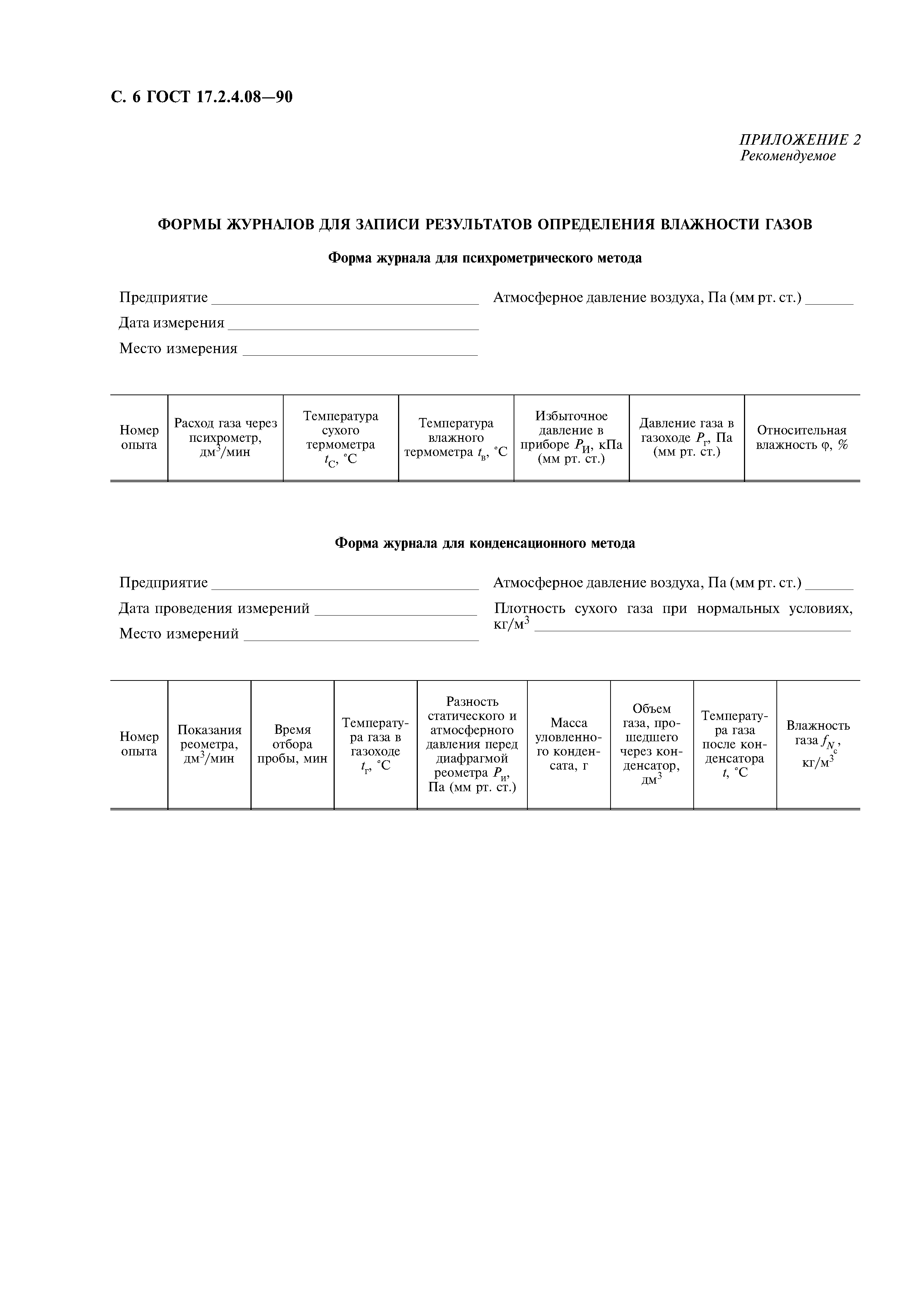 ГОСТ 17.2.4.08-90