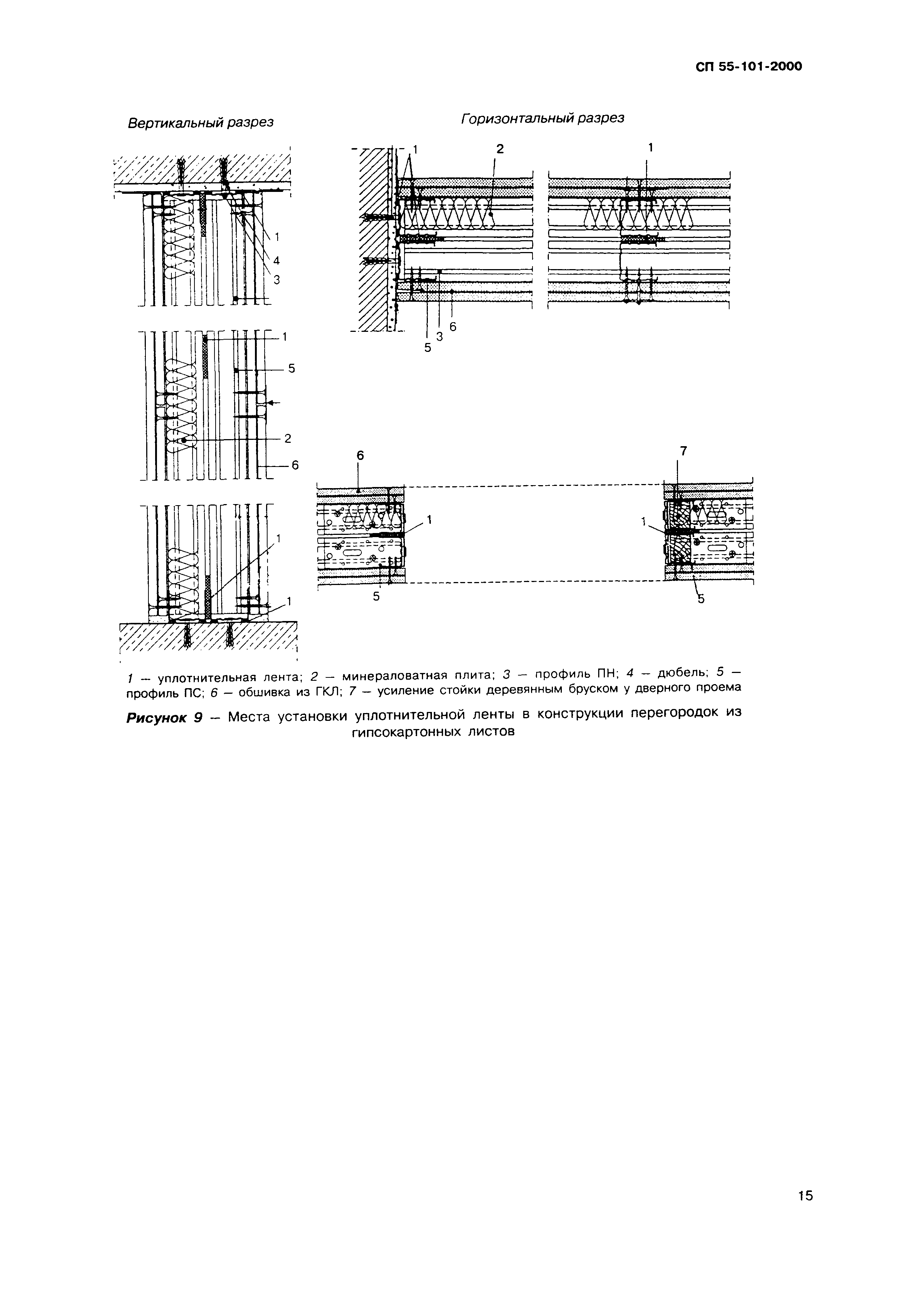 СП 55-101-2000