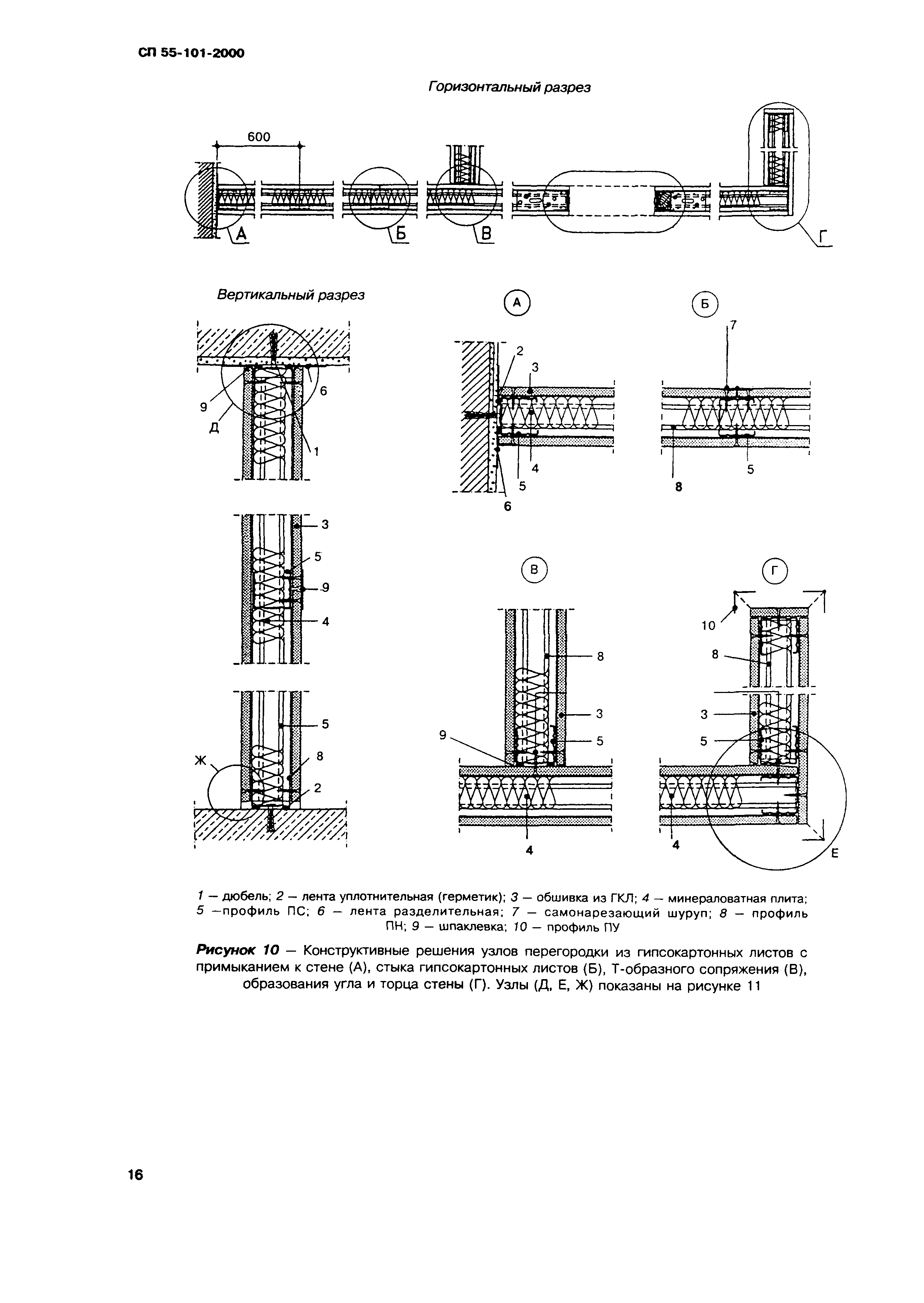 СП 55-101-2000