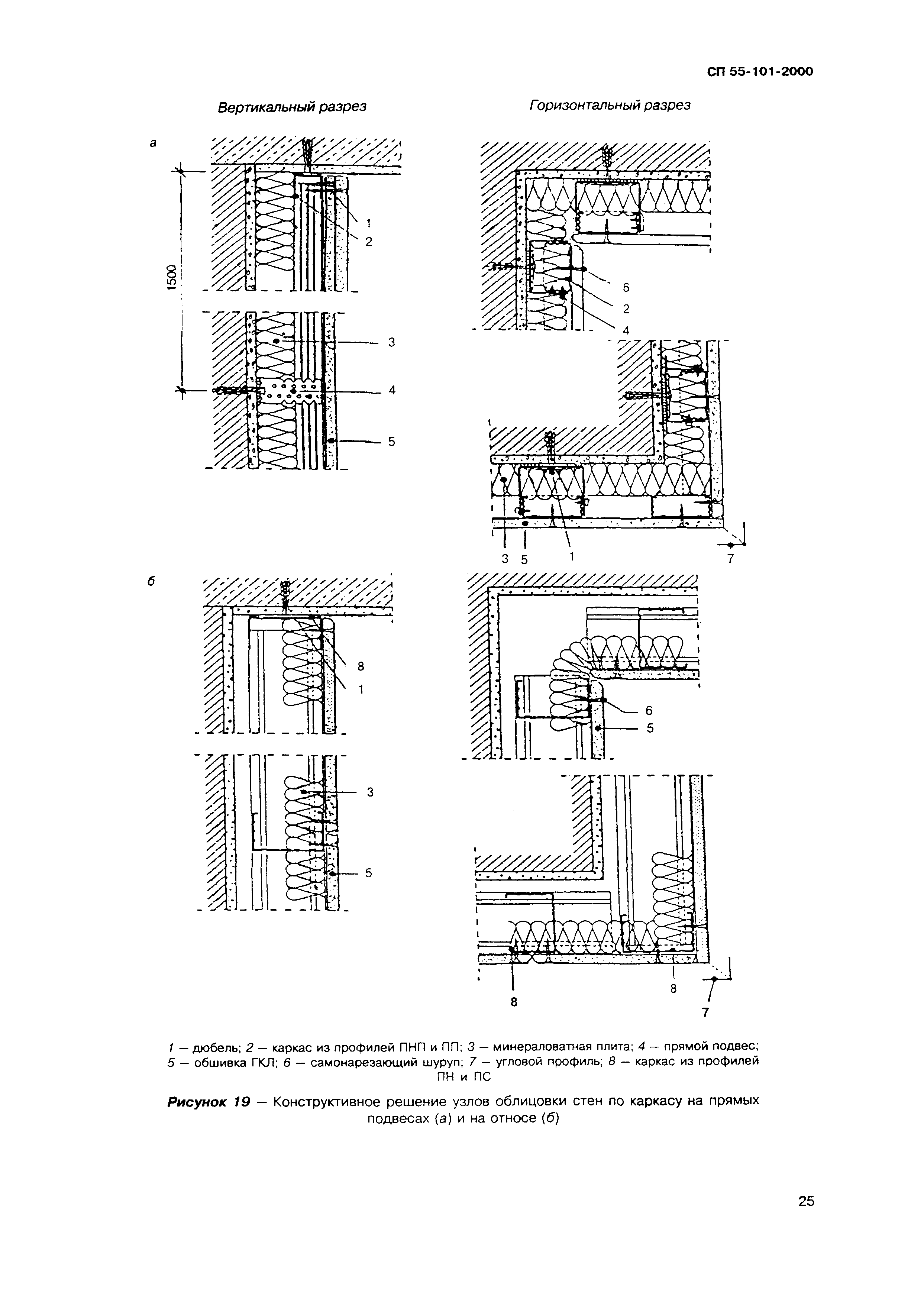 СП 55-101-2000