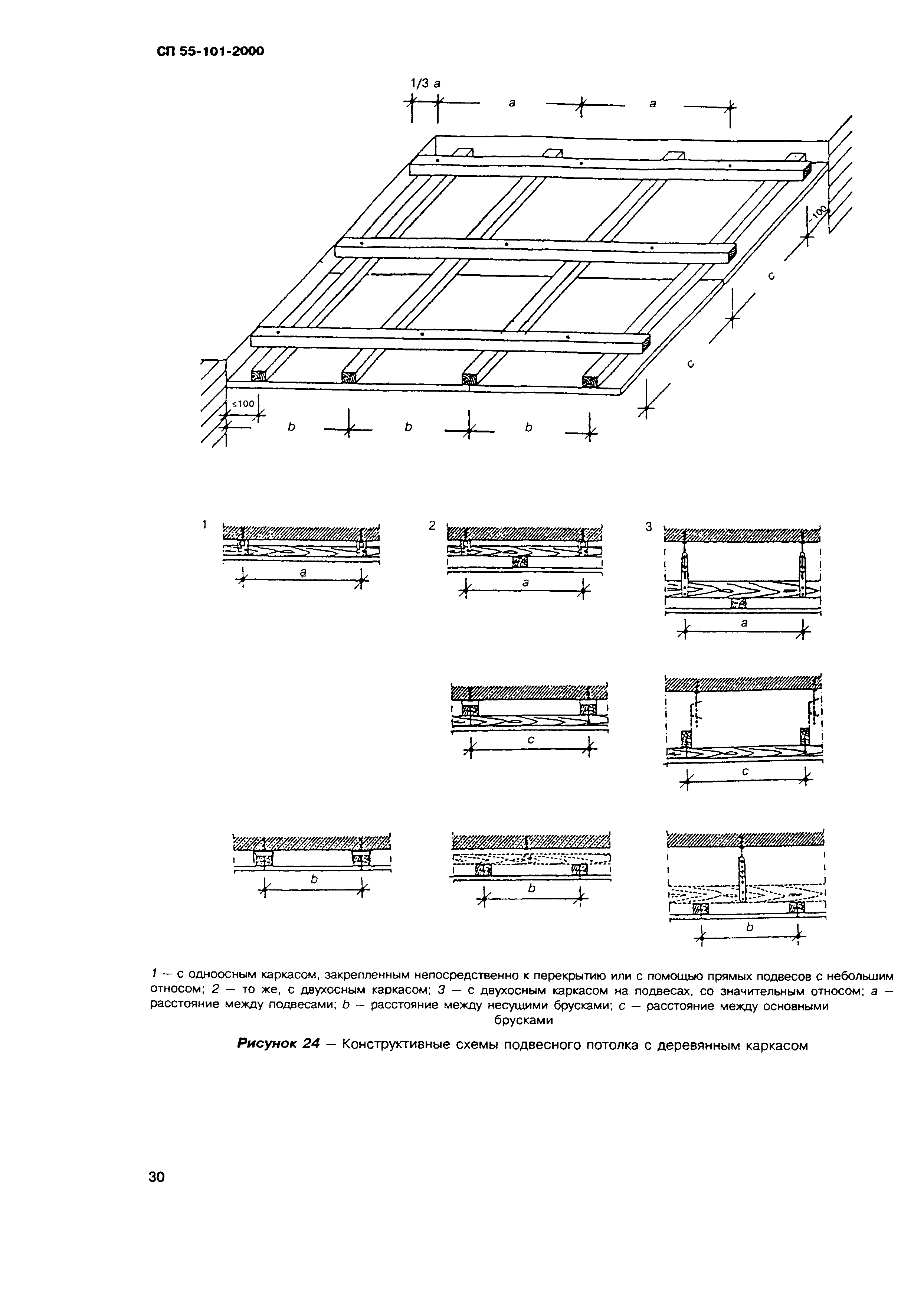 СП 55-101-2000