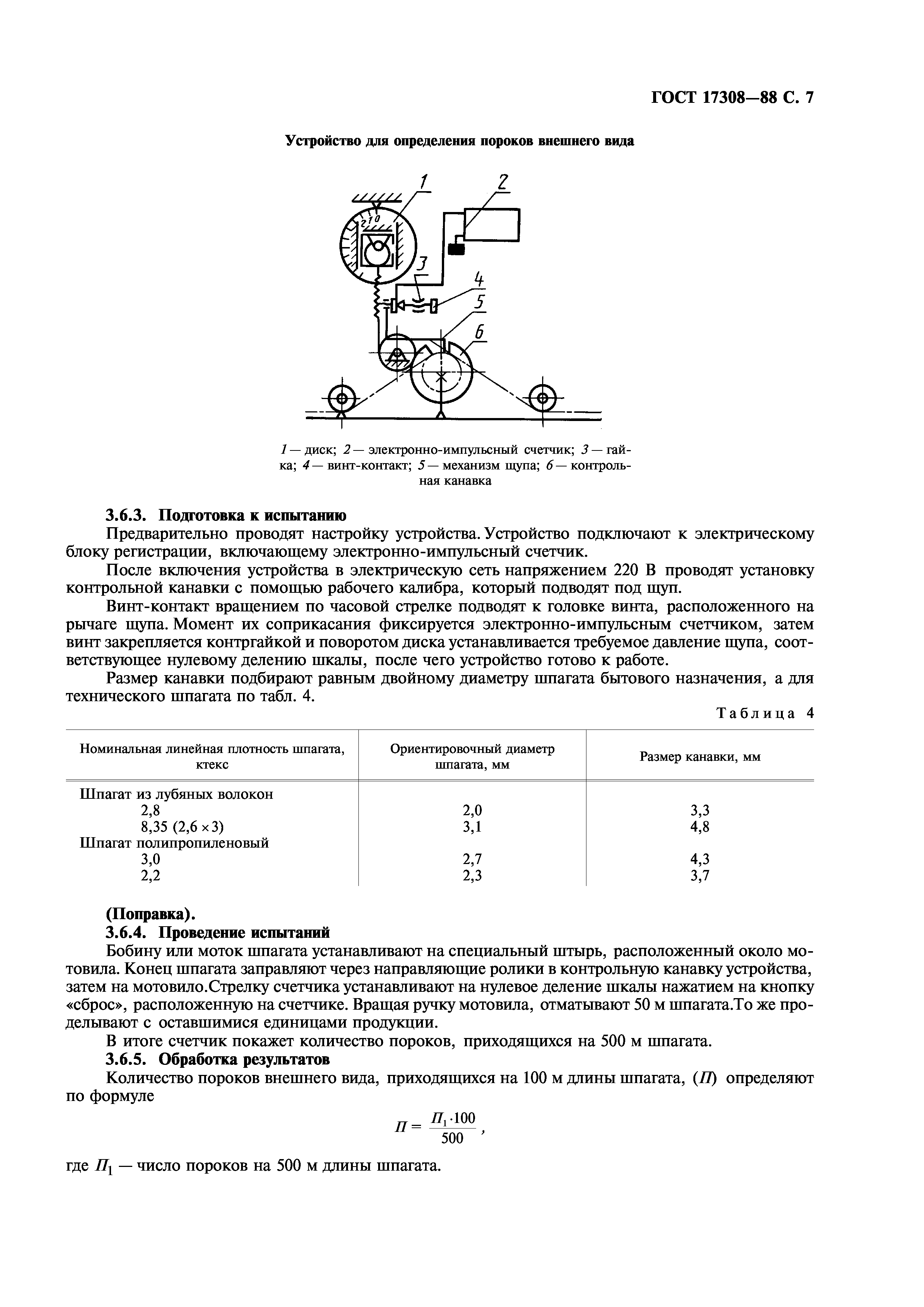 ГОСТ 17308-88