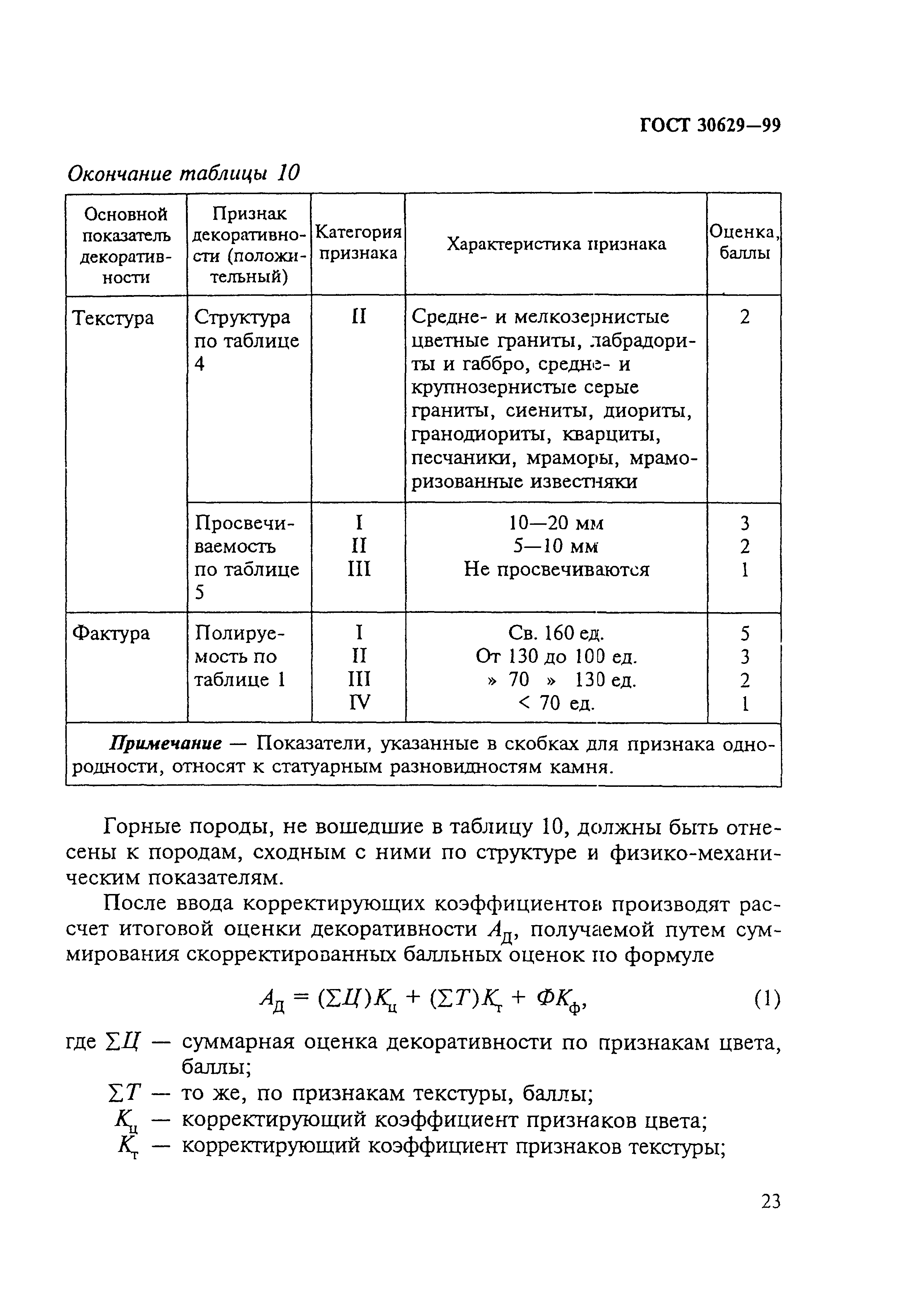 ГОСТ 30629-99