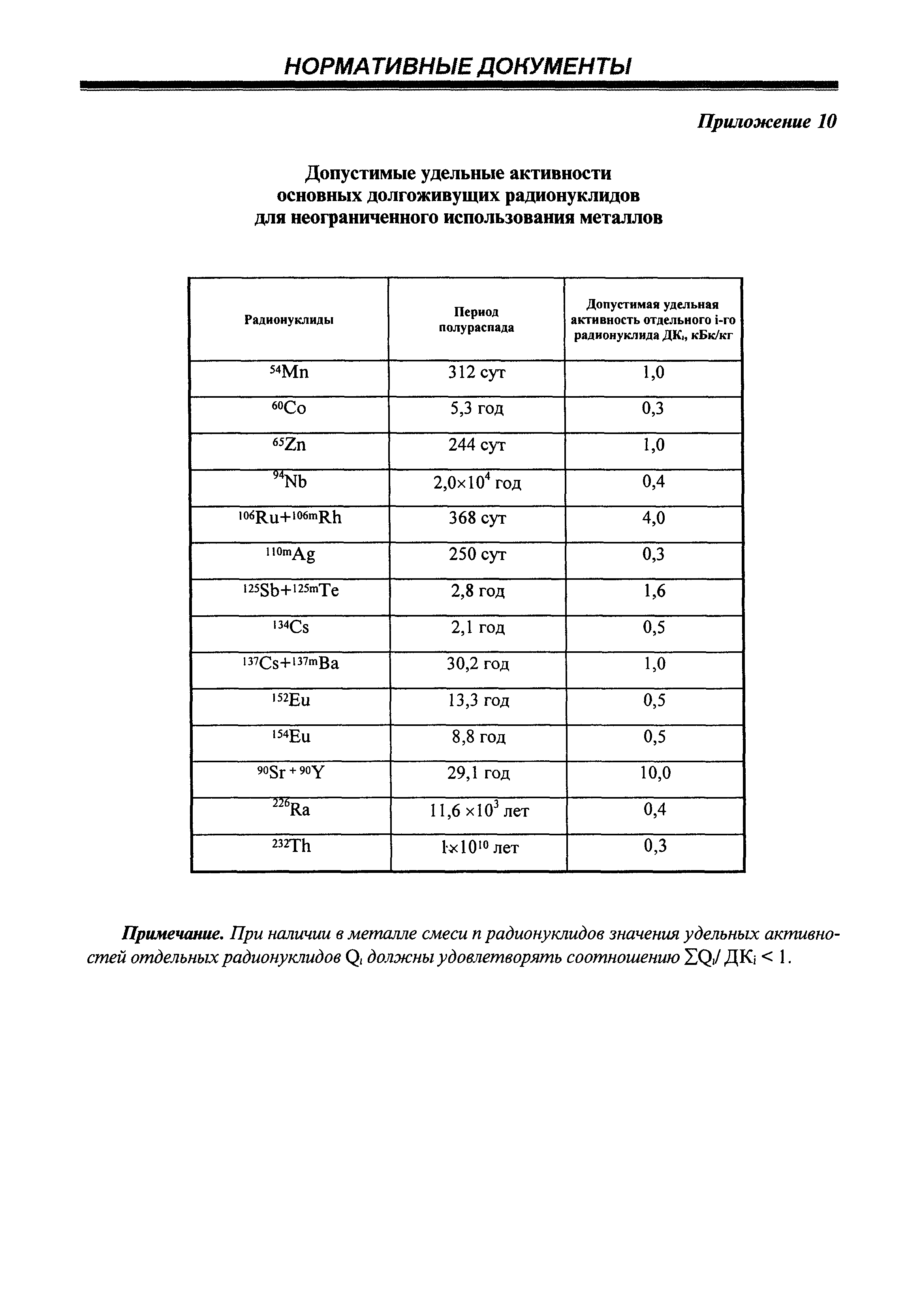 СП 2.6.1.799-99