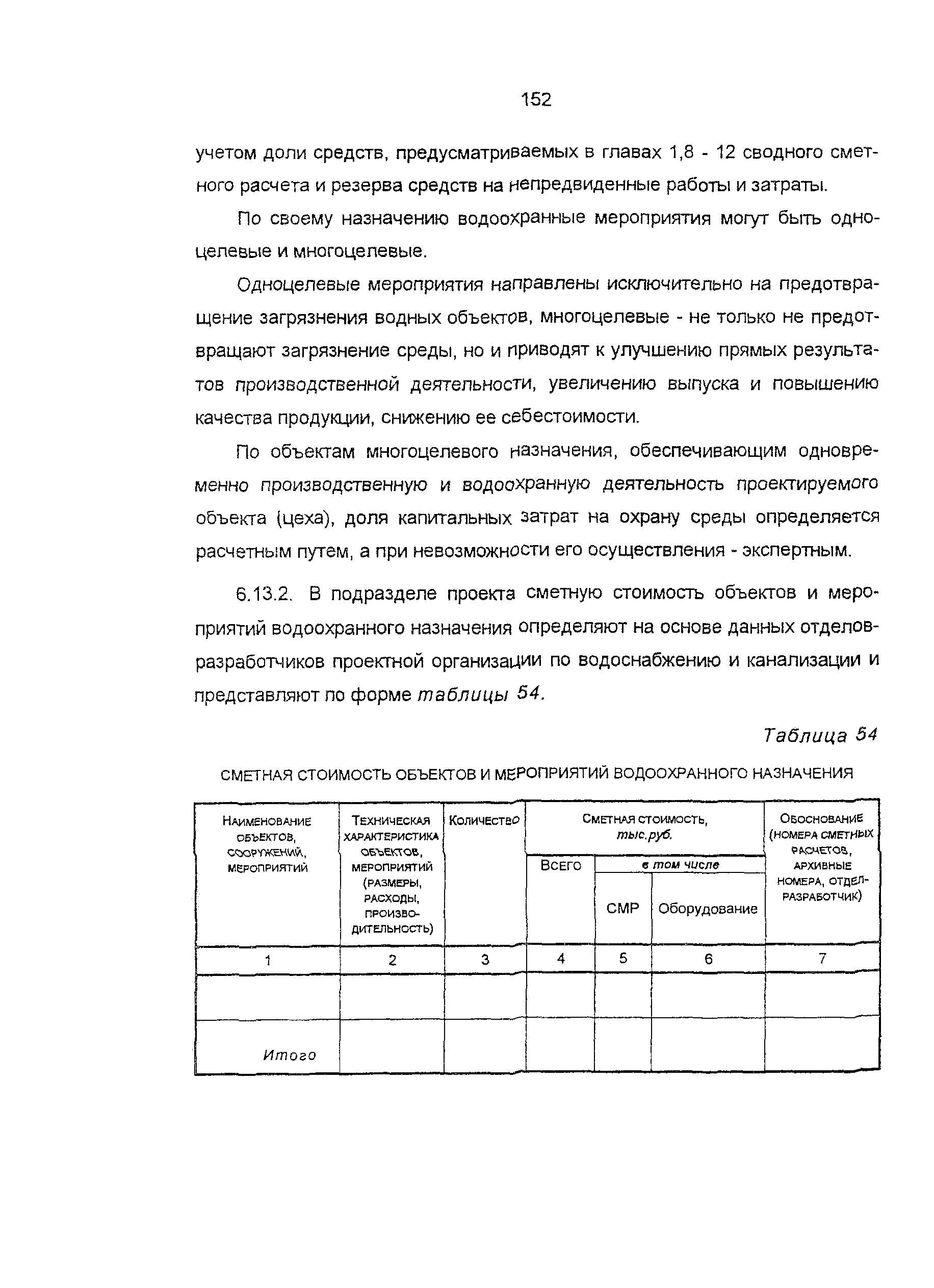 Пособие к СНиП 11-01-95