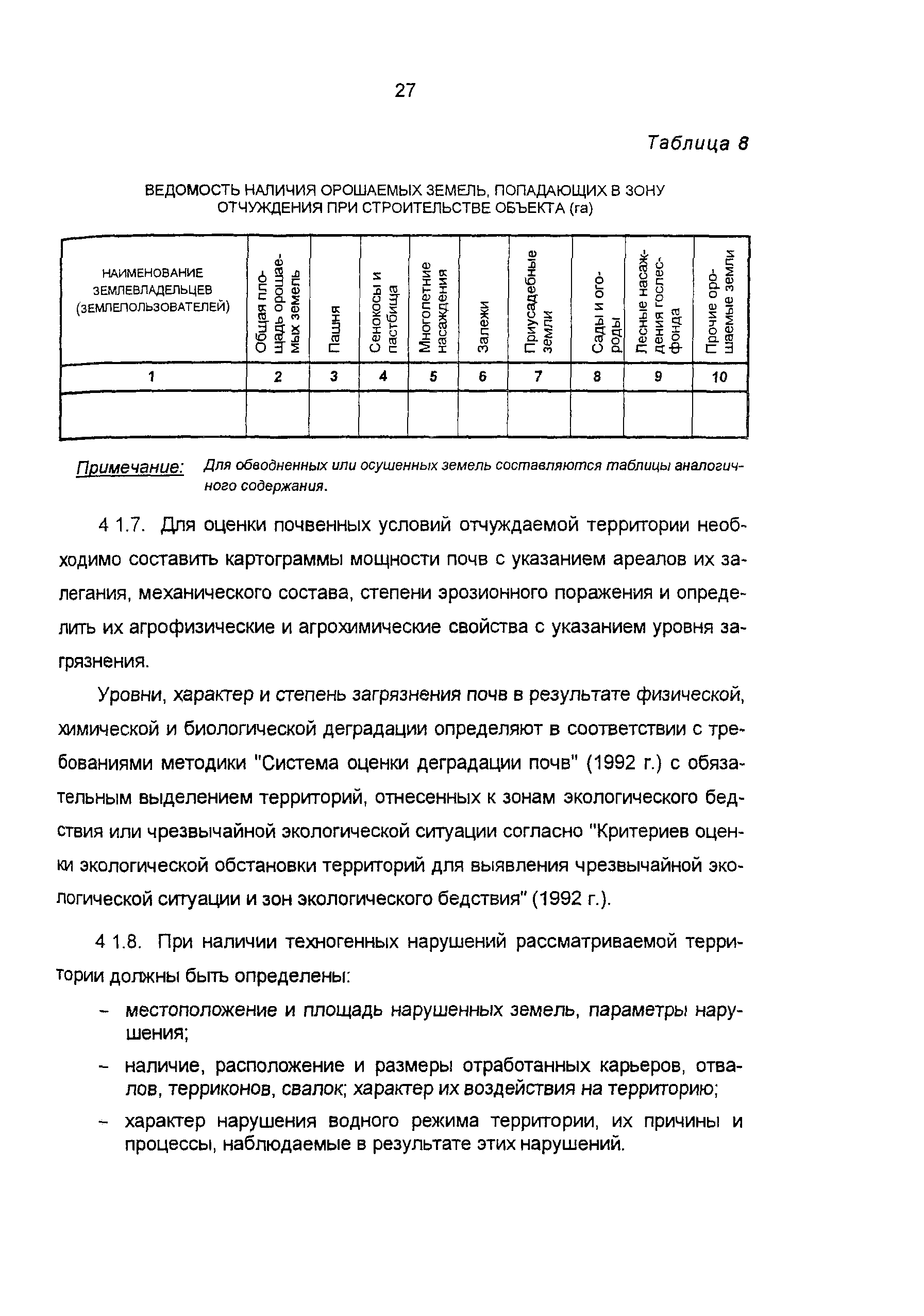 Пособие к СНиП 11-01-95