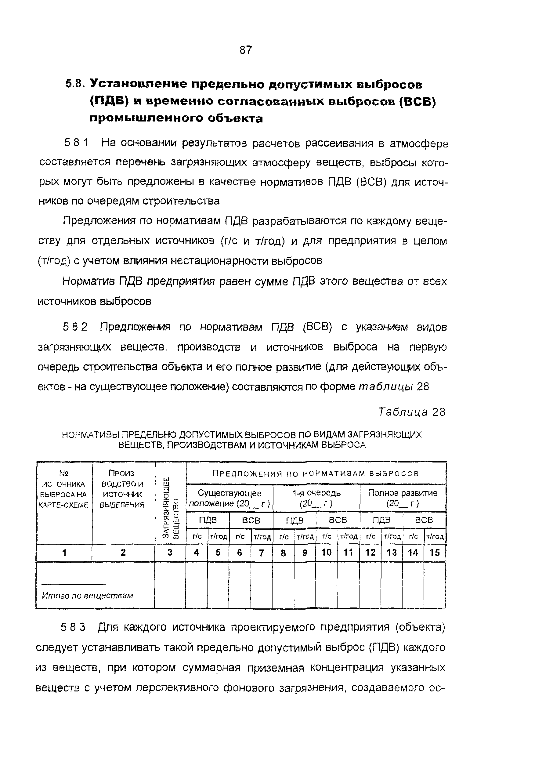 Пособие к СНиП 11-01-95