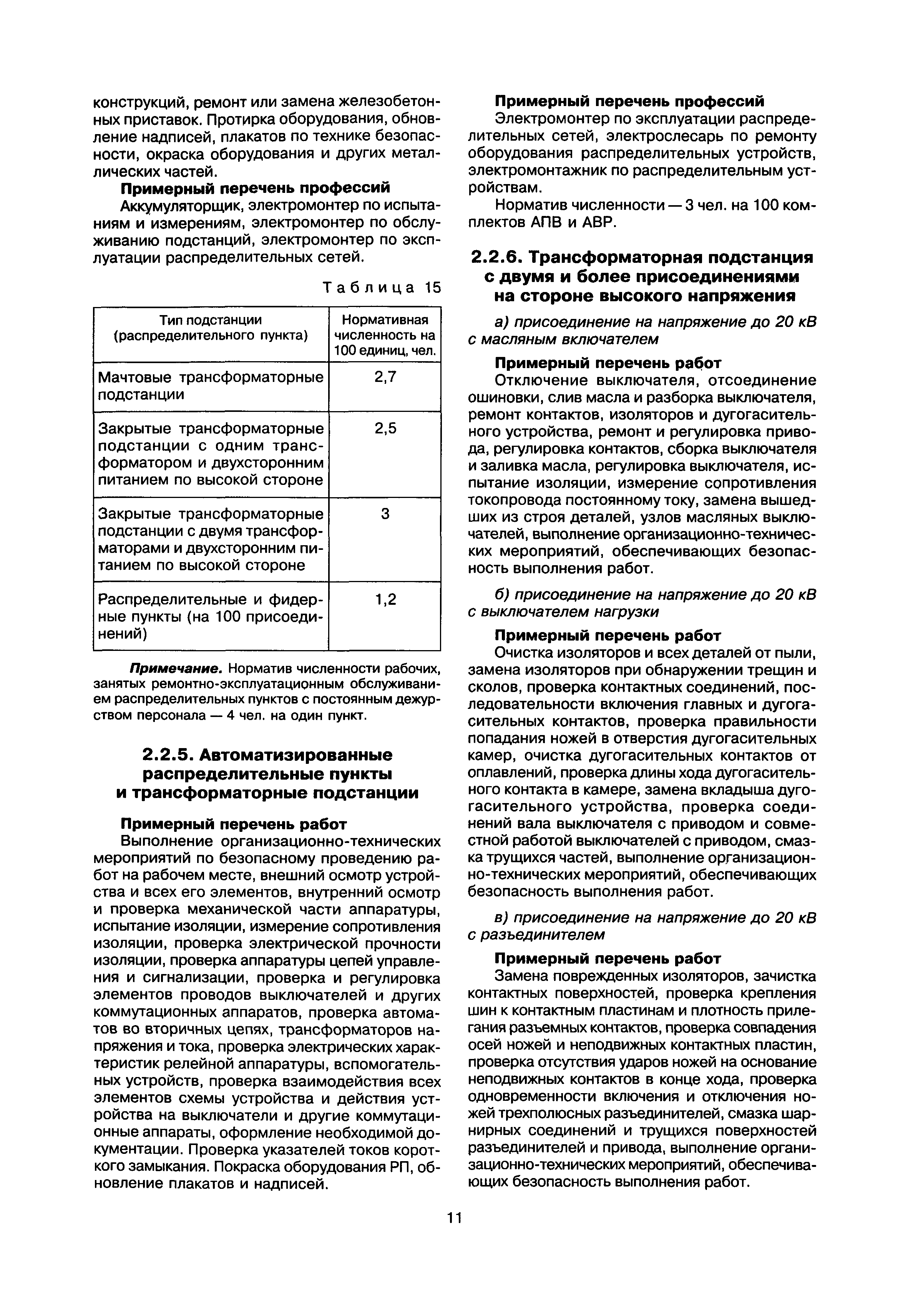 МДК 5-01.01