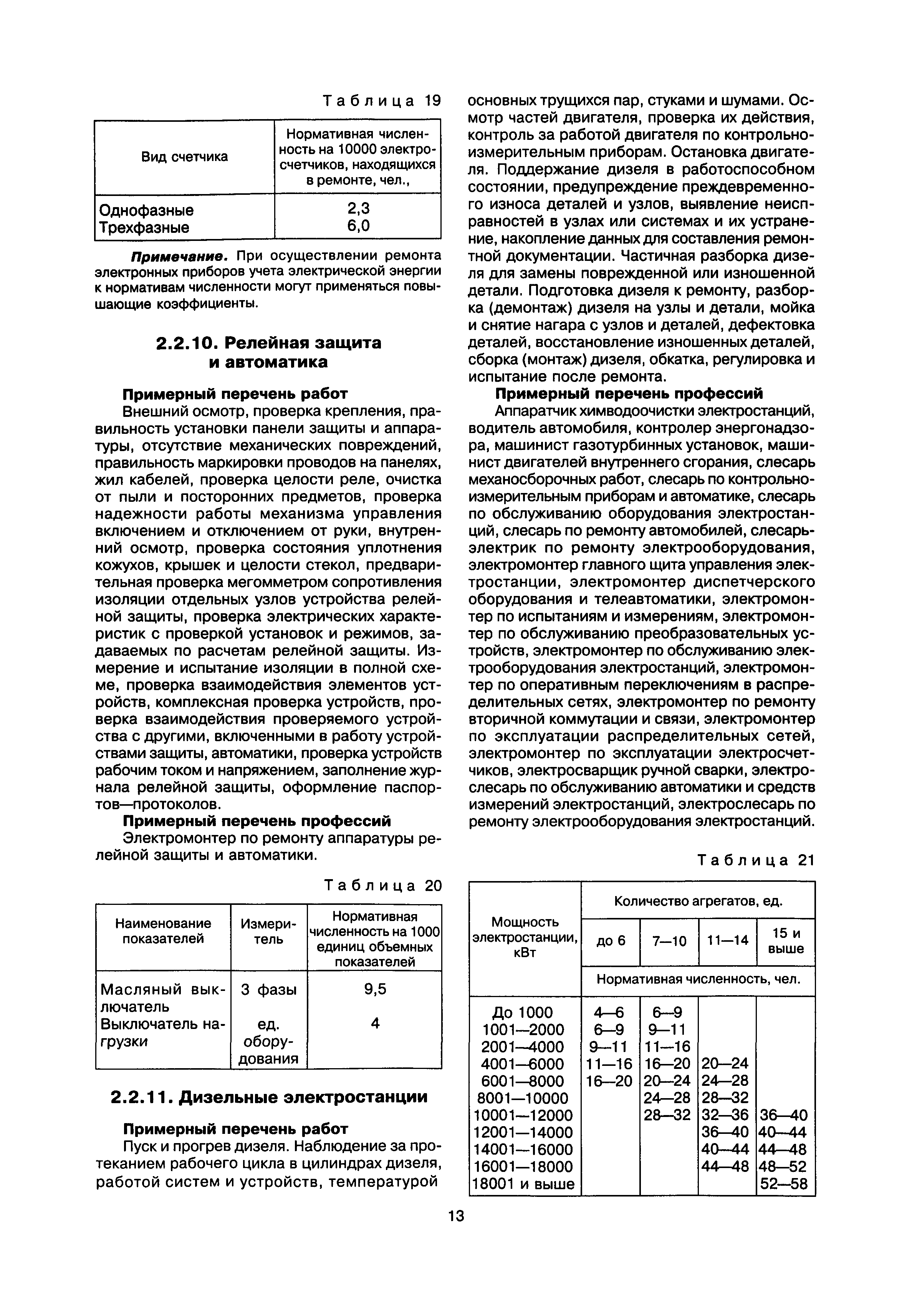 МДК 5-01.01