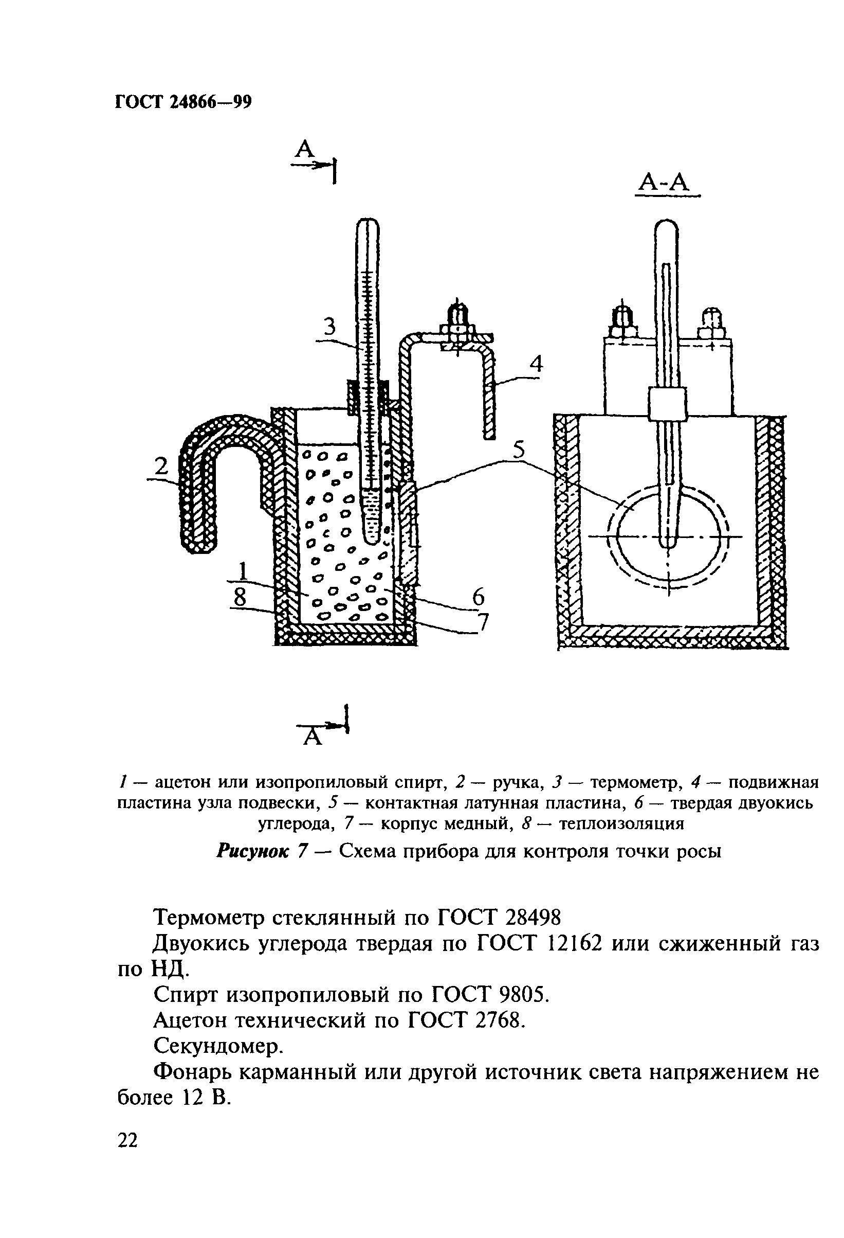 ГОСТ 24866-99