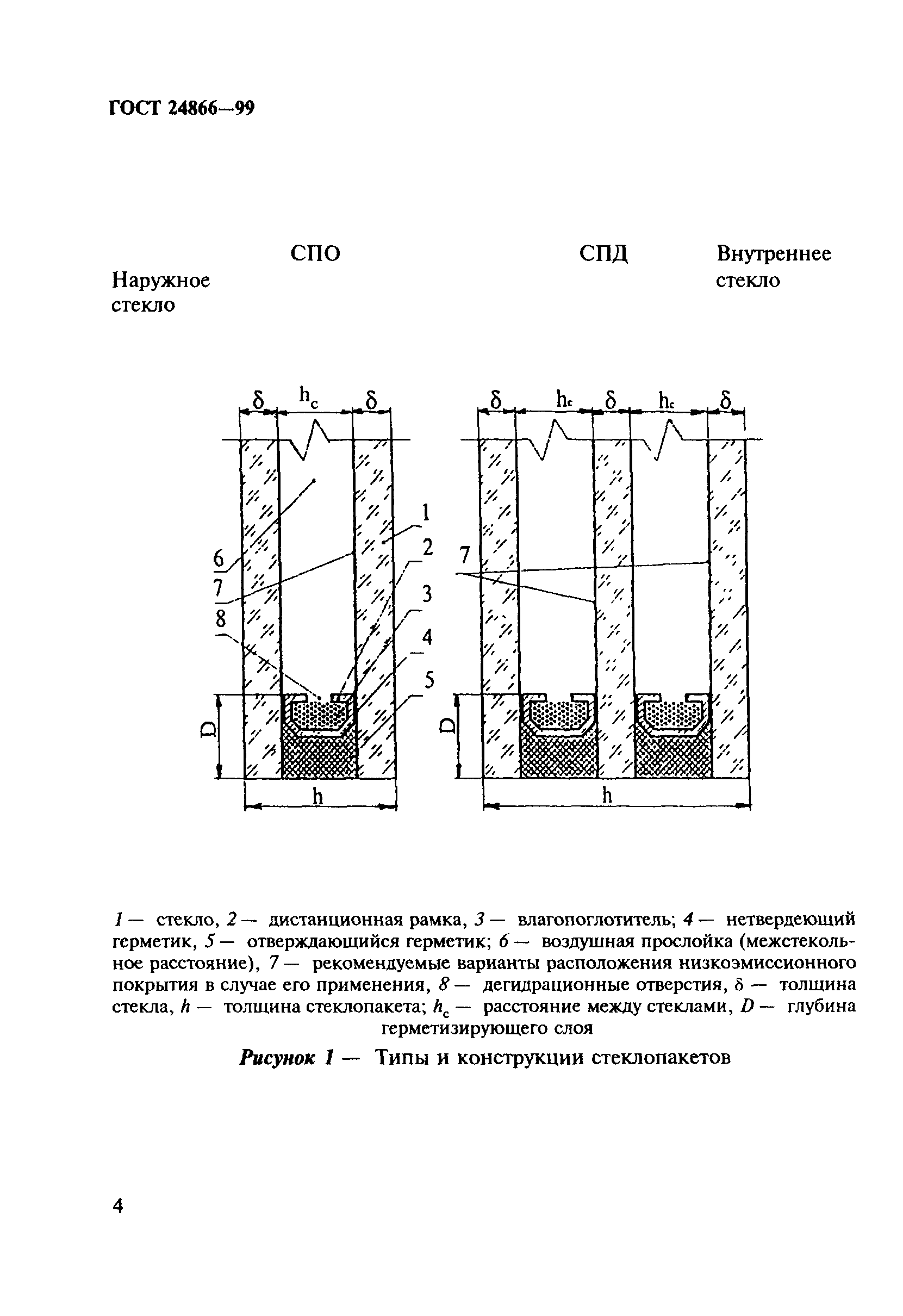 ГОСТ 24866-99