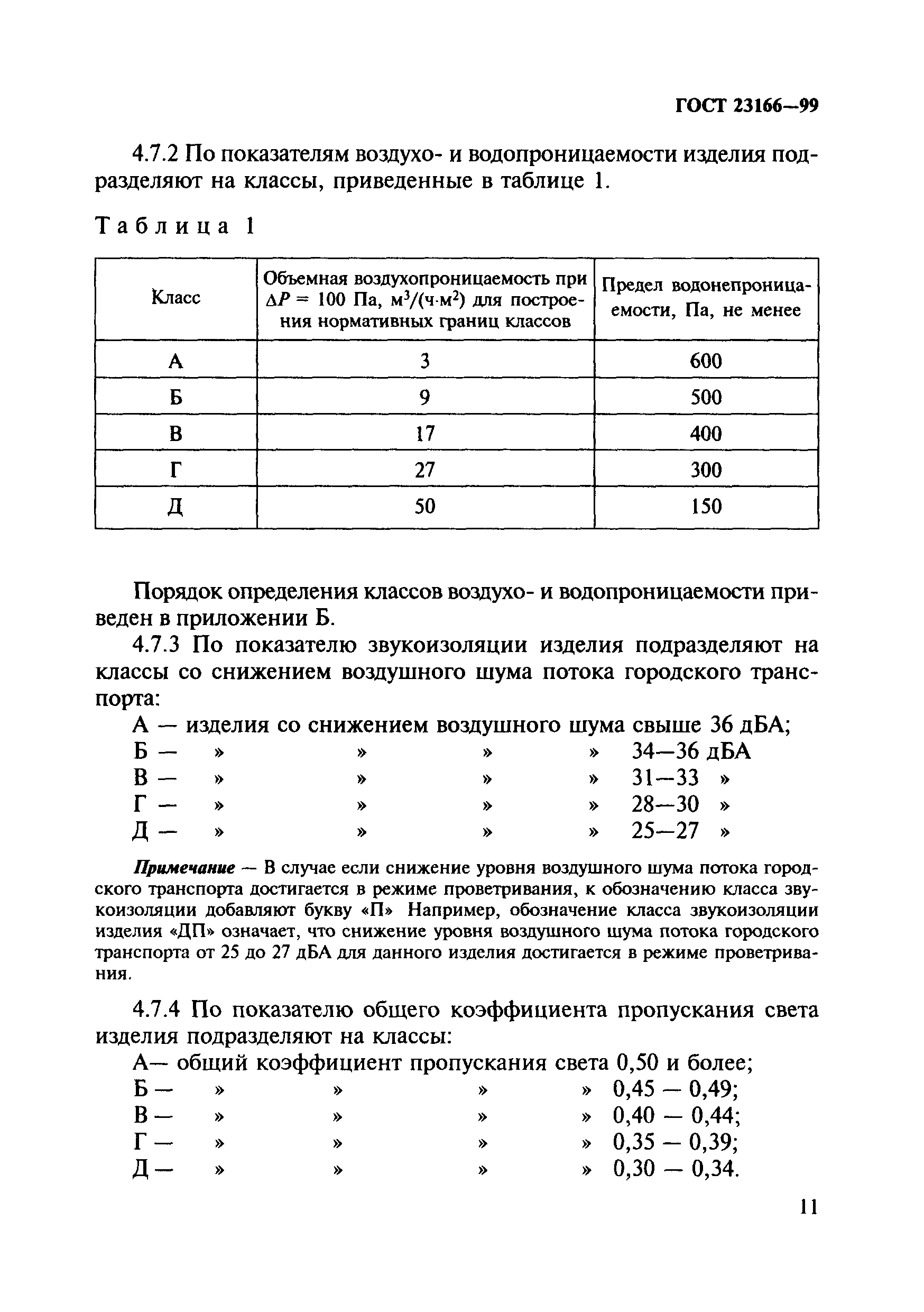 ГОСТ 23166-99