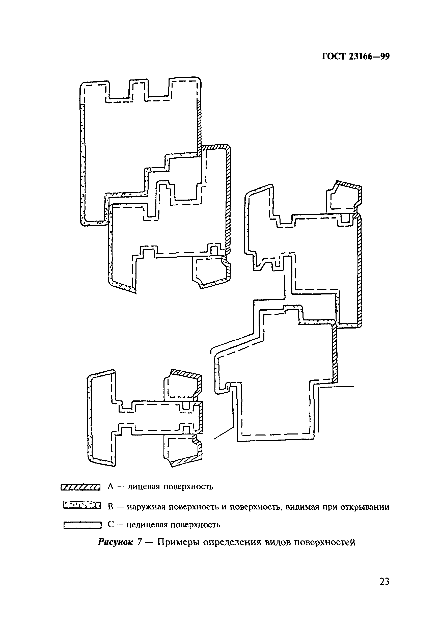 ГОСТ 23166-99